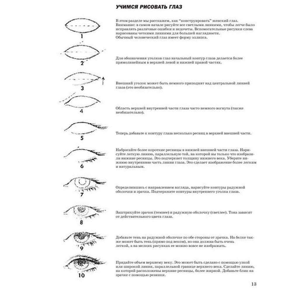 Книга "Как рисовать голову и фигуру человека", Джек Хамм - 11