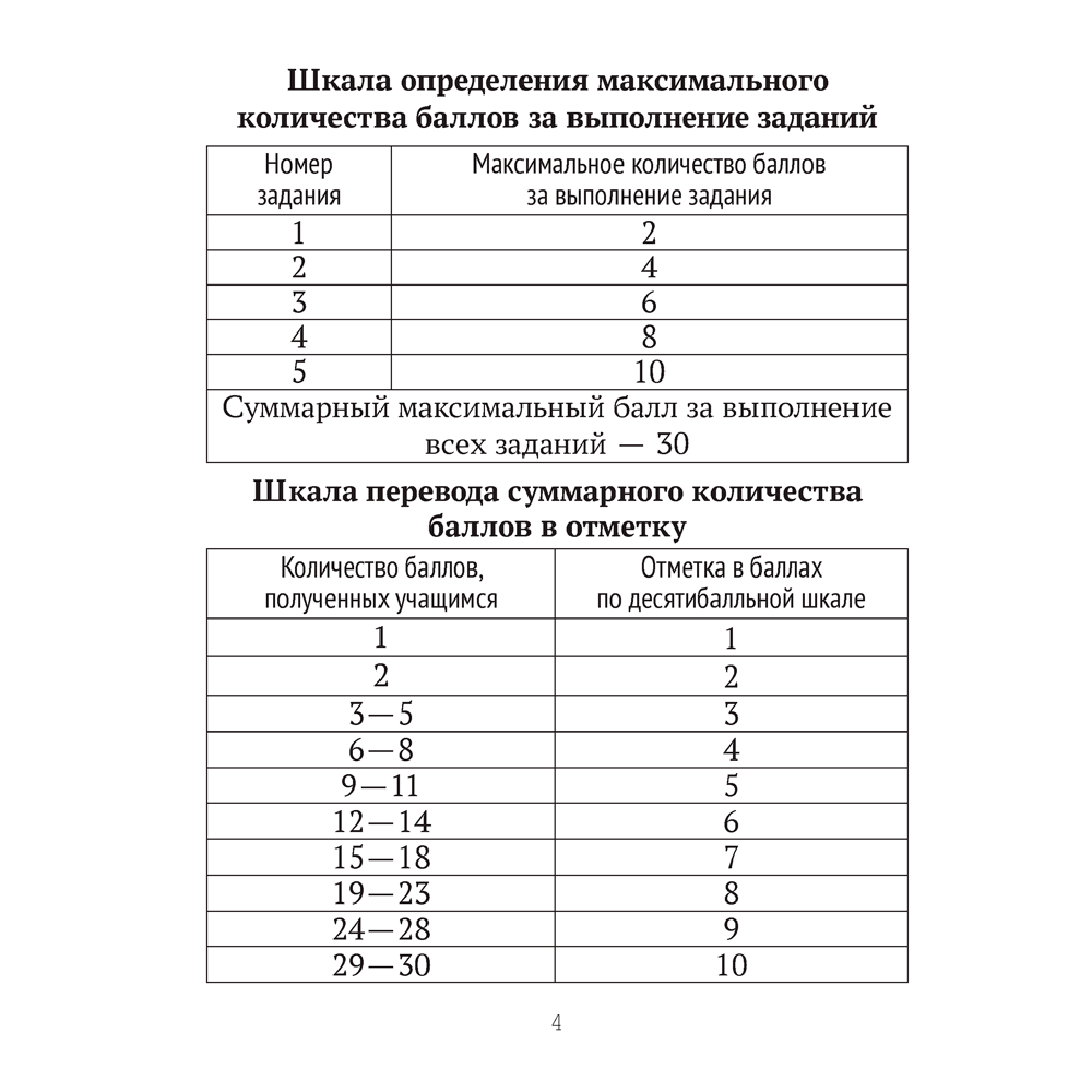 Человек и мир. 2 класс. Тематические самостоятельные работы, Камяк Е. В., Савич О. Л., Аверсэв - 3