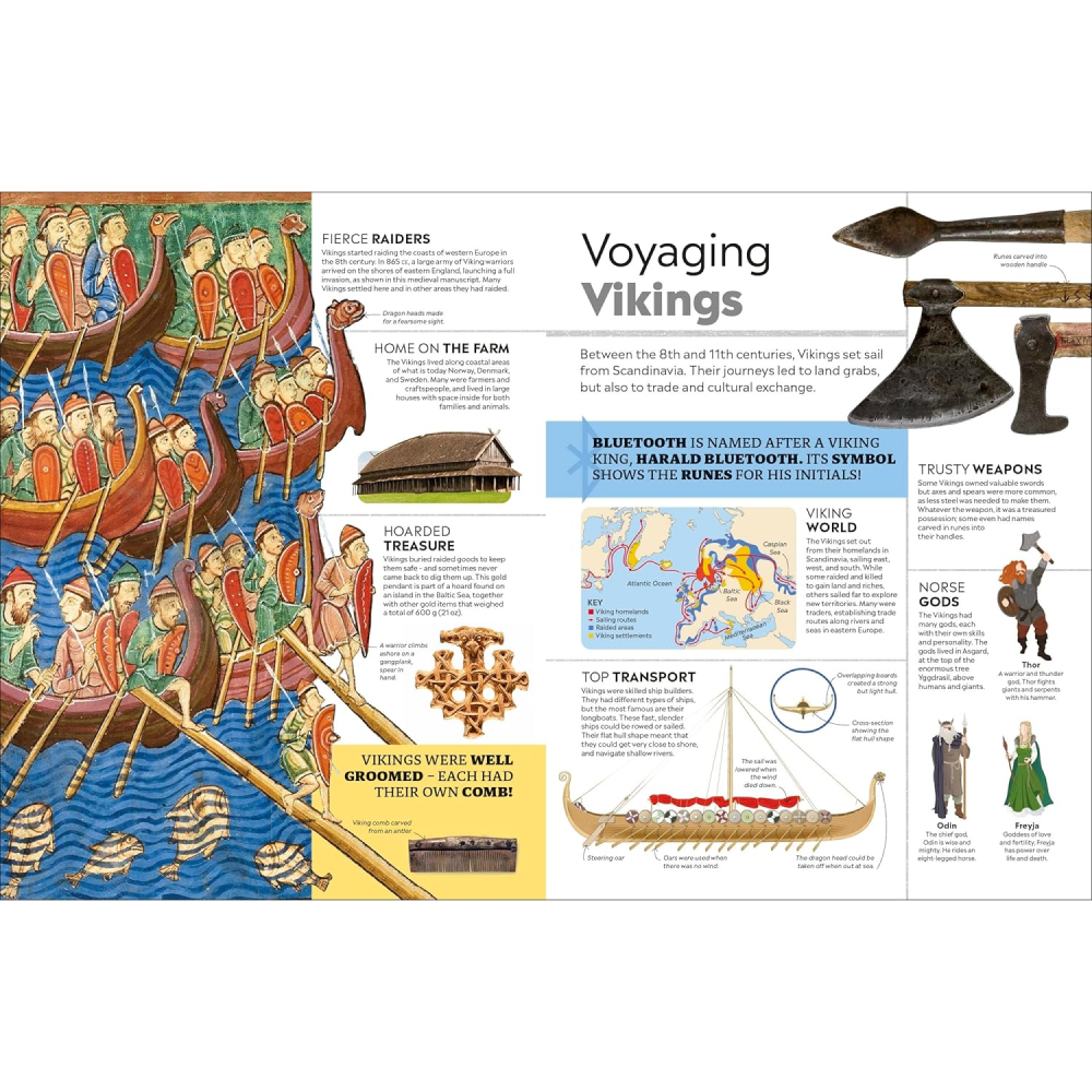 Книга на английском языке "Eyewitness Encyclopedia of Everything", DK - 10