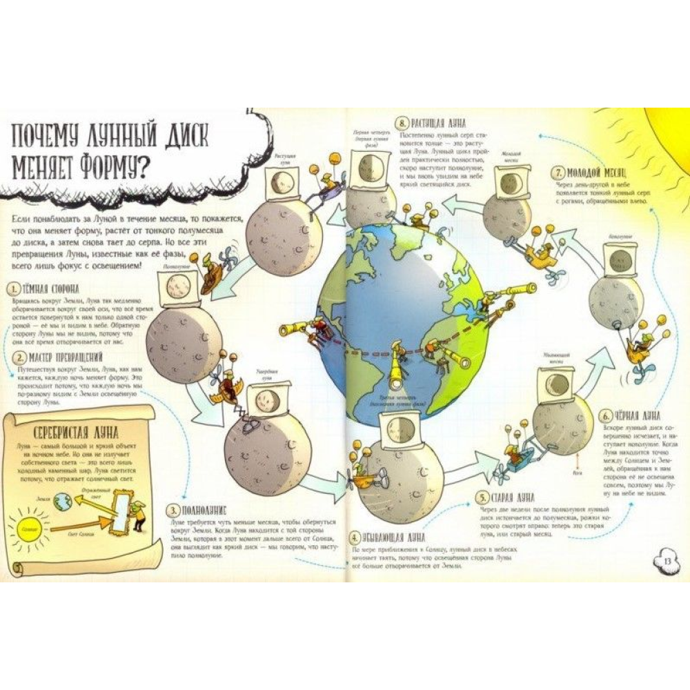 Книга "Большое путешествие по планете Земля", Фарндон Дж. - 4