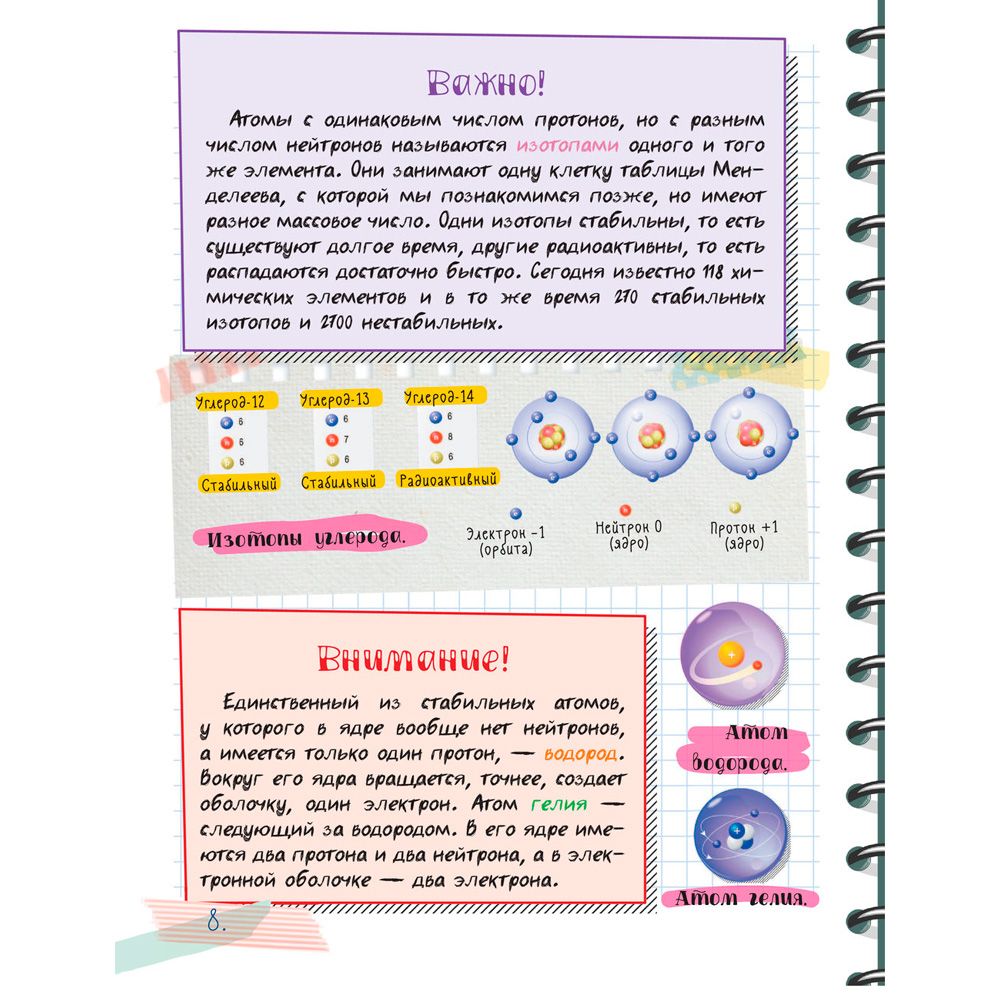 Книга "Все что нужно знать, чтобы не быть слабаком в химии в одной большой книге" - 6