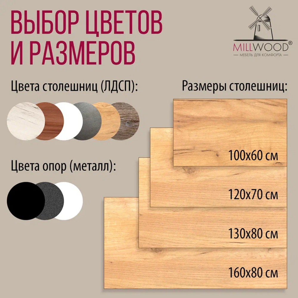 Стол Millwood Сеул, 1600х800 мм, дуб золотой крафт, черный - 8