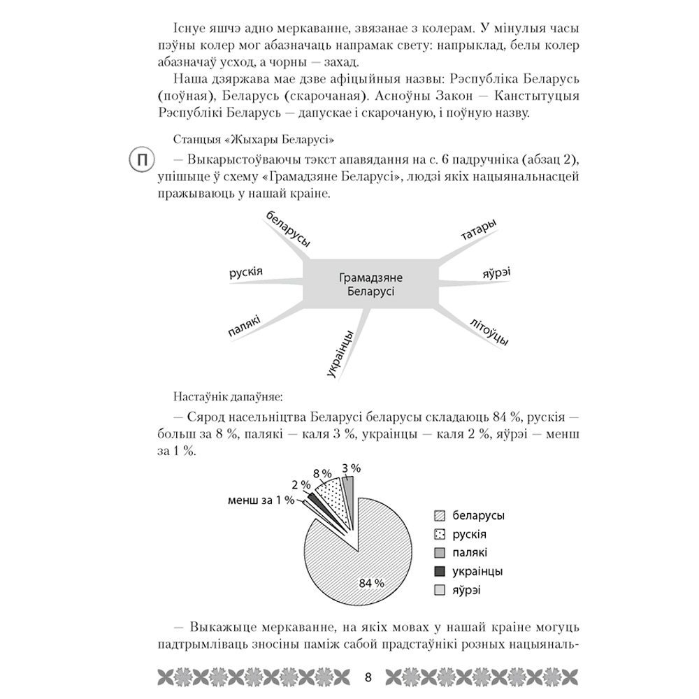 Чалавек i свет. 4 клас. Мая Радзiма - Беларусь. План-канспект урокаў, Лузгіна А.Г., Астроўская А.Г., Аверсэв - 5