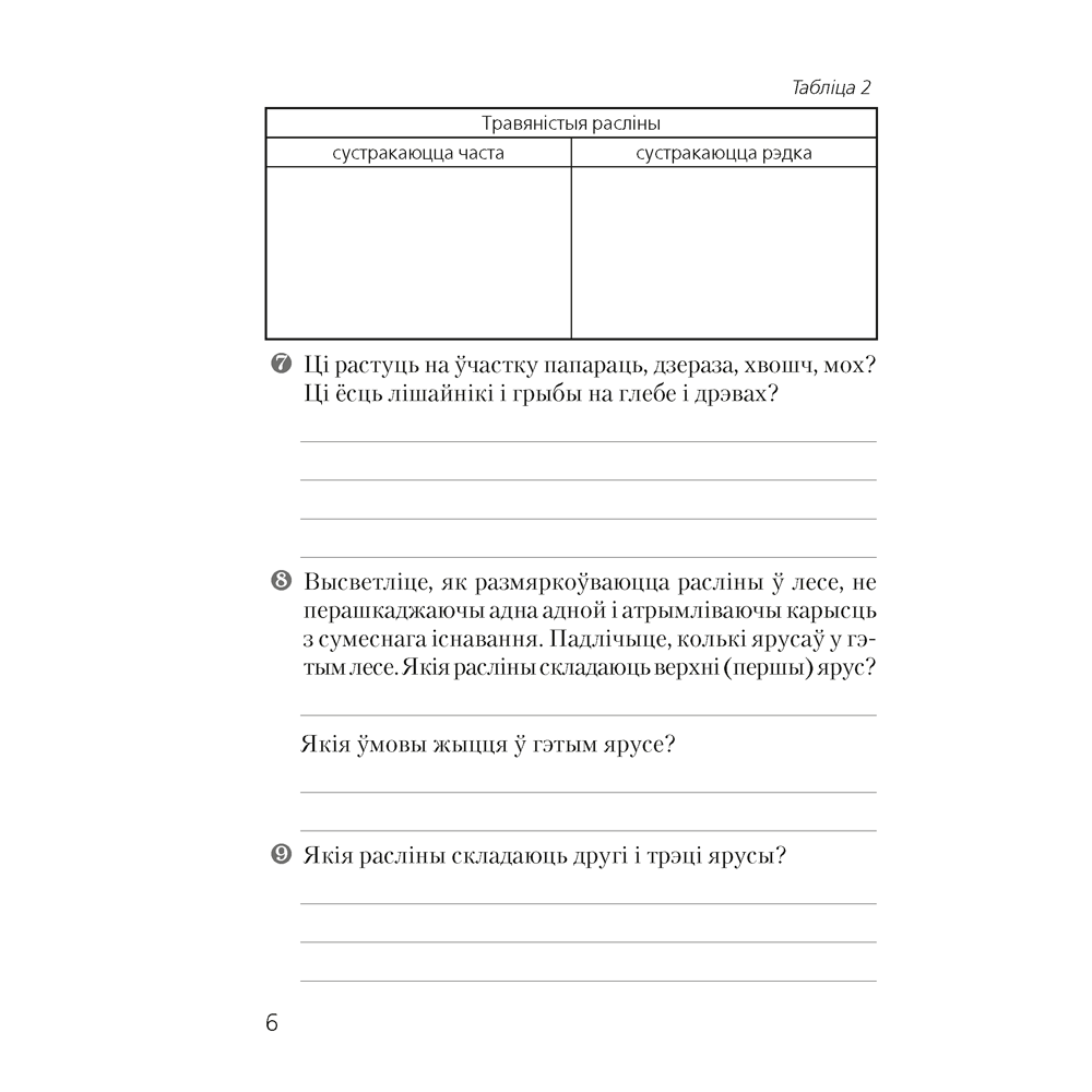 Бiялогiя. 7 клас. Сшытак для лабараторных i практычных работ, Лісаў М. Д. - 4