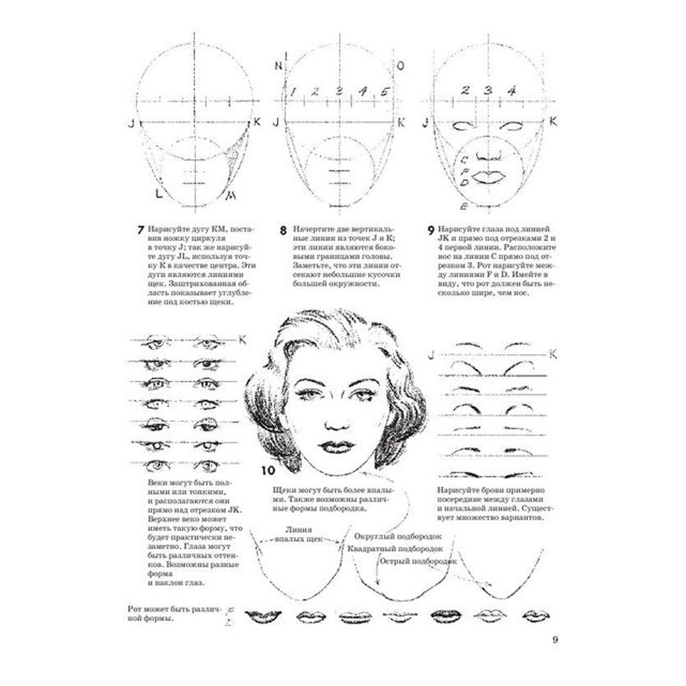 Книга "Как рисовать голову и фигуру человека", Джек Хамм - 7