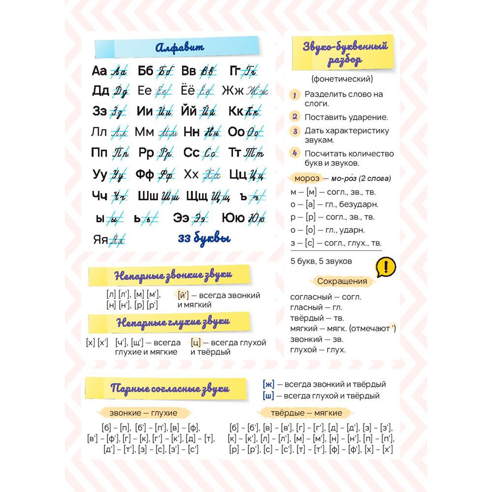 Книга "Стикербук Русский язык. 1-4 классы", Анна Красницкая