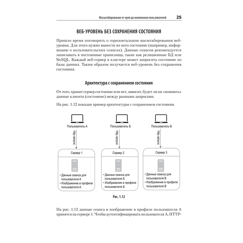 Книга "System Design. Подготовка к сложному интервью", Алекс Сюй - 3
