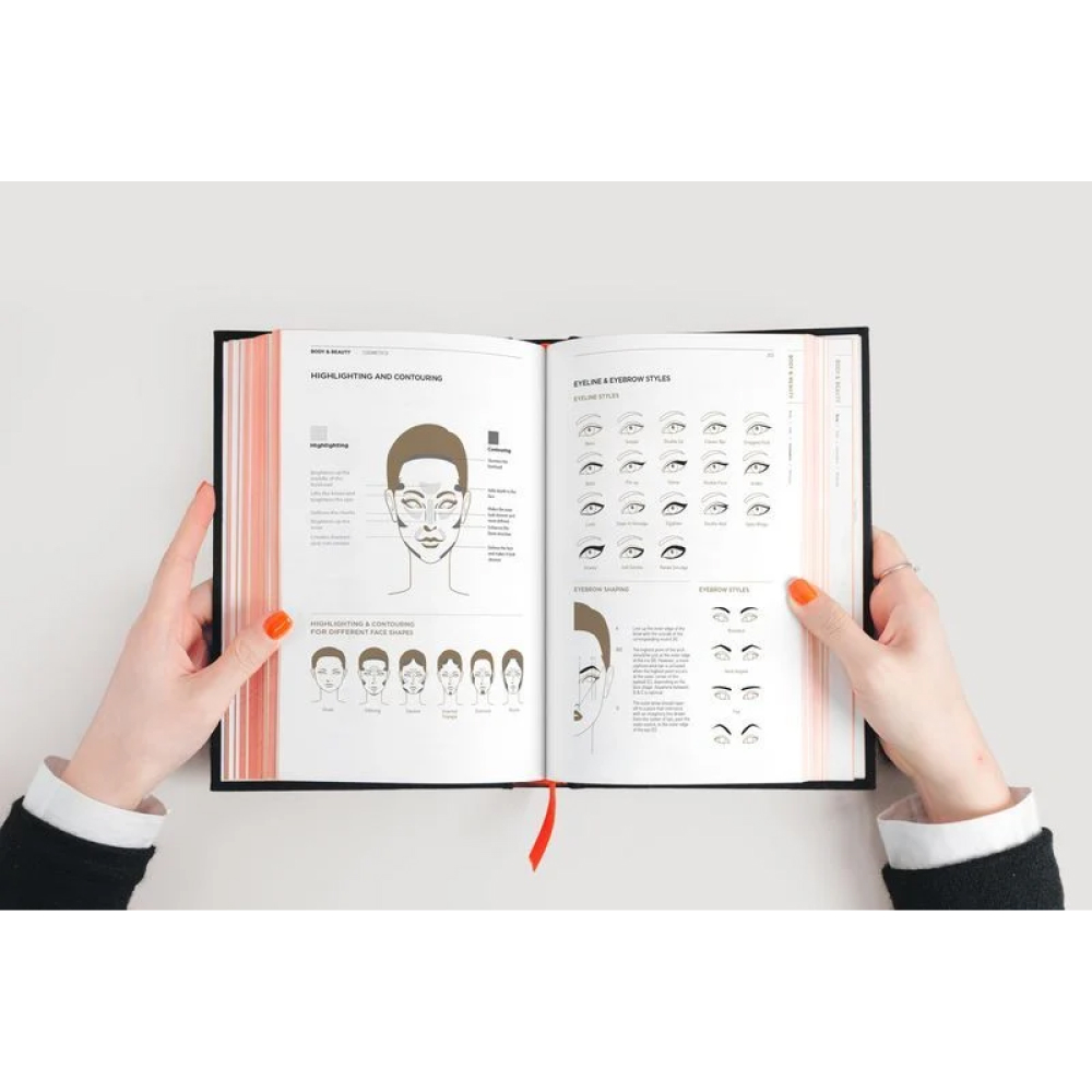 Книга на английском языке "Fashionpedia: The Visual Dictionary of Fashion Design" - 4