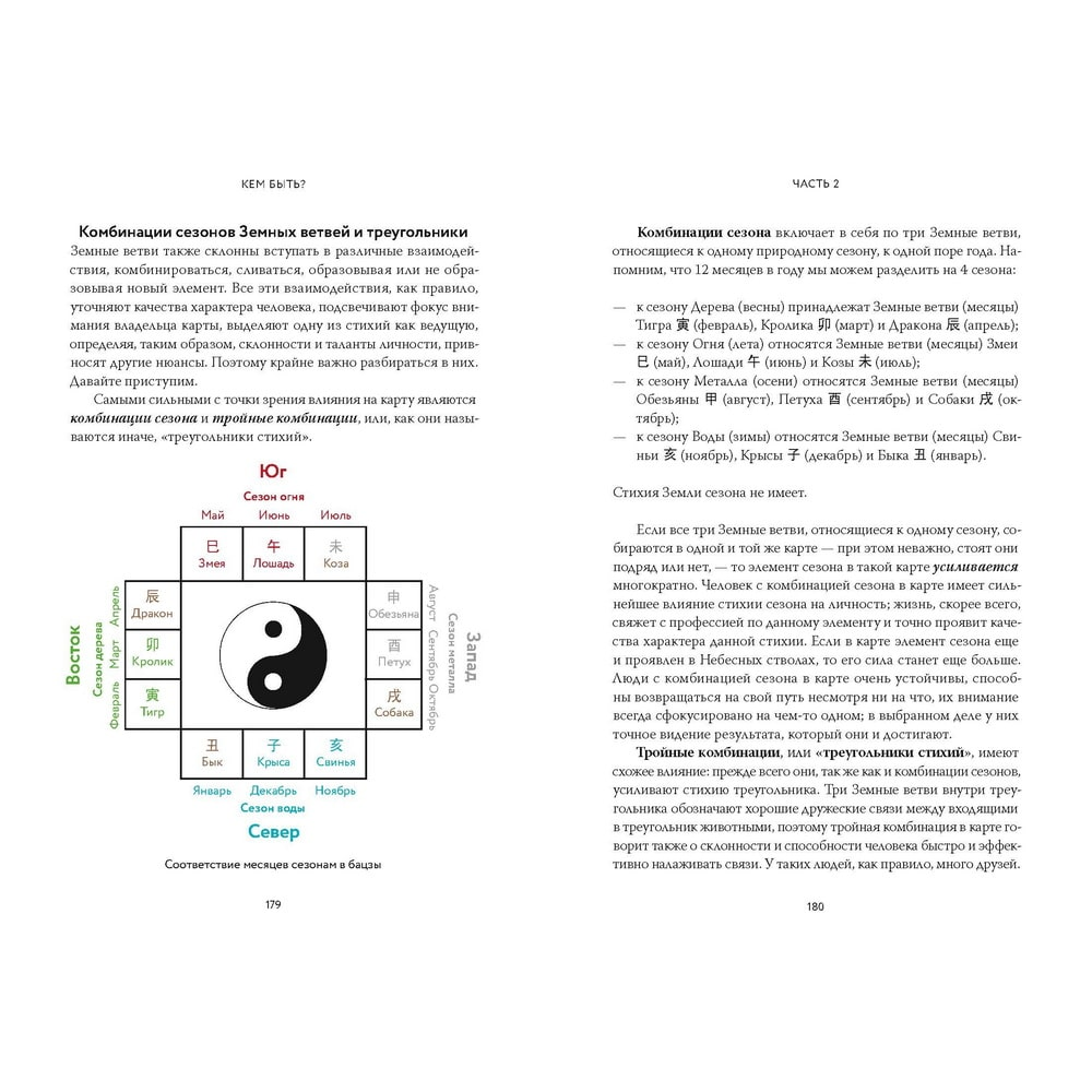 Книга "Бацзы по-русски. Как управлять своей удачей и обрести уверенность в завтрашнем дне", Горшкова А.  - 4