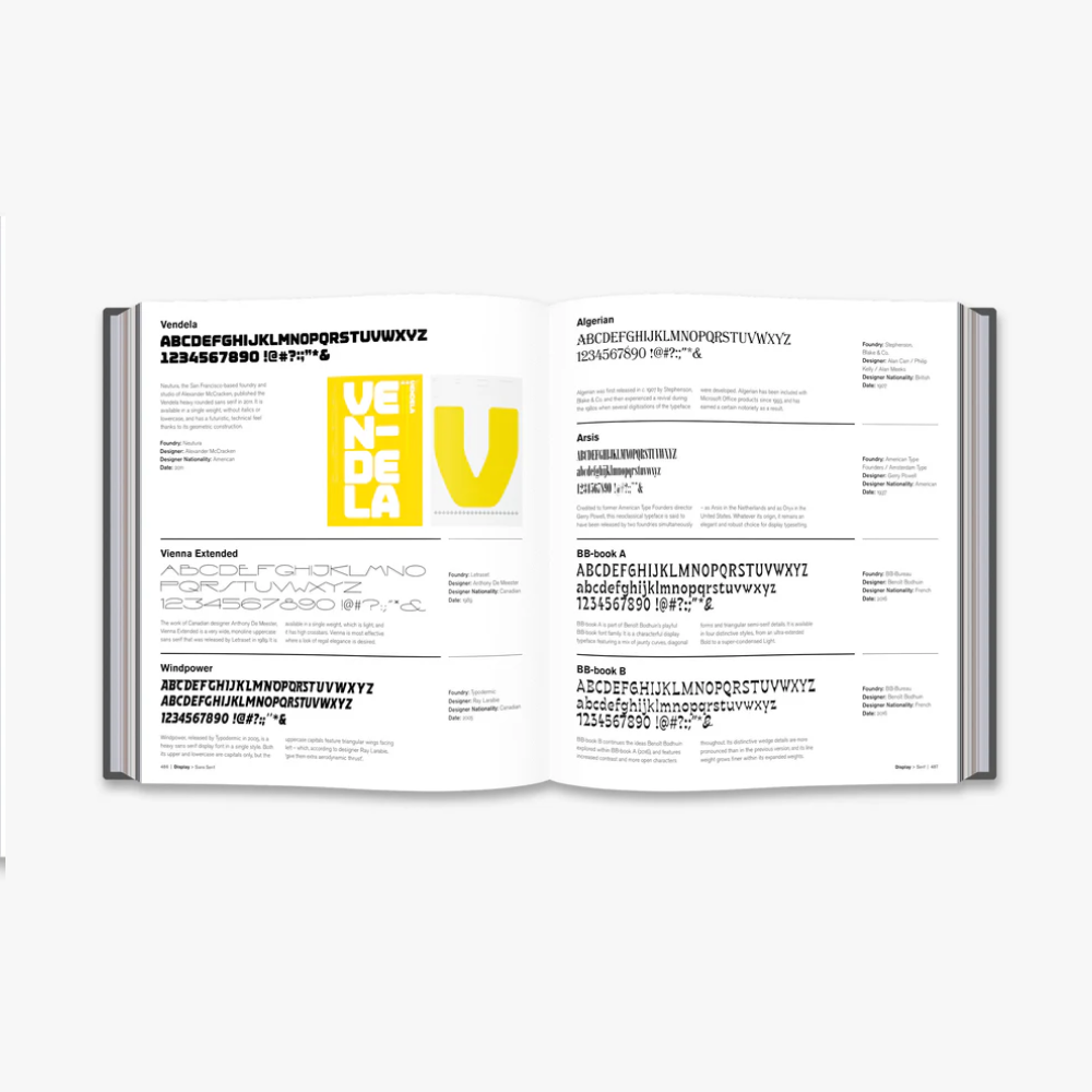 Книга на ин. языке  Dawson P. "Type Directory"/Peter Dawson - 4