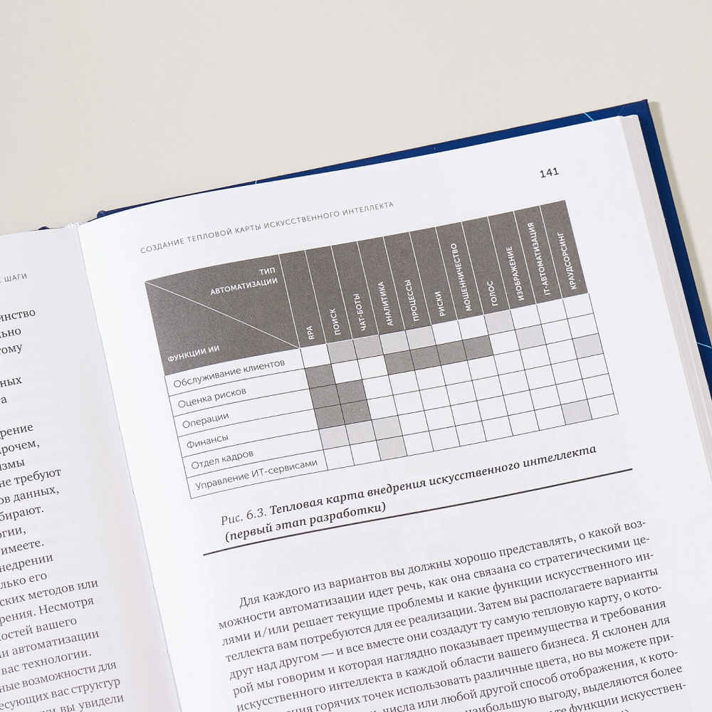 Книга "Искусственный интеллект — для вашего бизнеса. Руководство по оценке и применению", Эндрю Берджесс - 7