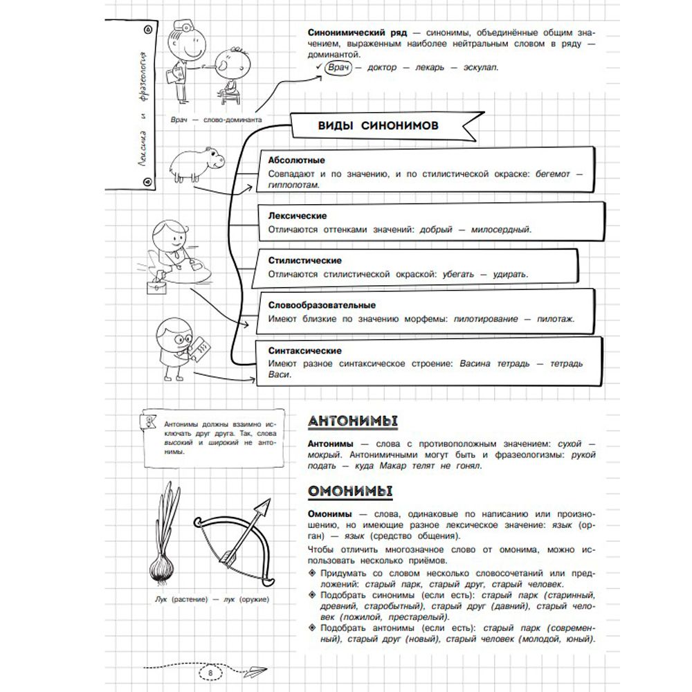 Книга "Наглядный русский язык" - 8