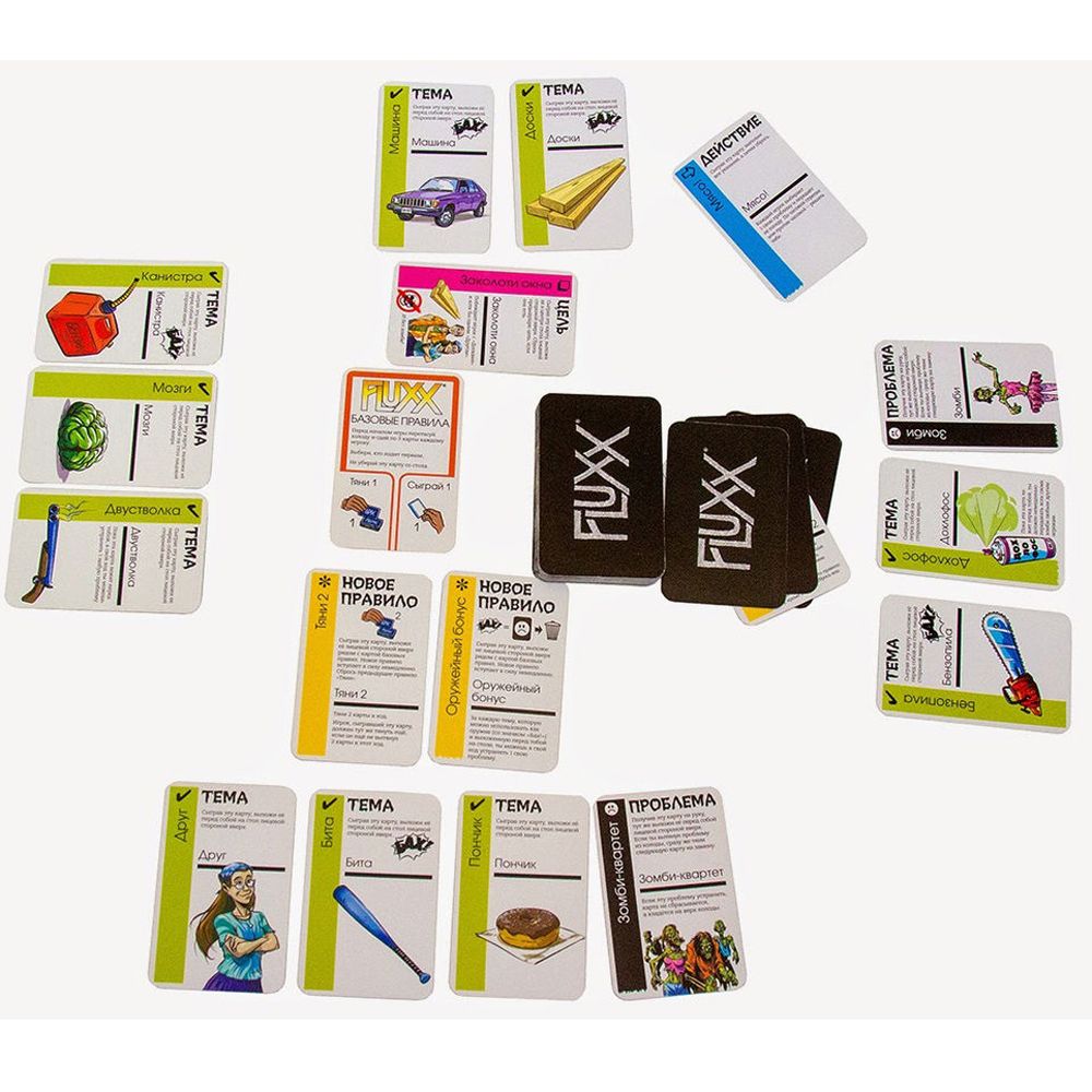 Игра настольная "Fluxx.Зомби" - 5