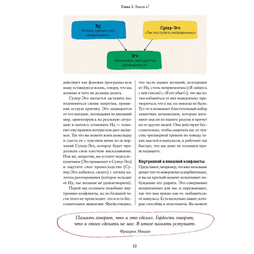 Книга "Что бы сказал Фрейд? Как великие психотерапевты решили бы ваши проблемы", Сара Томли - 8