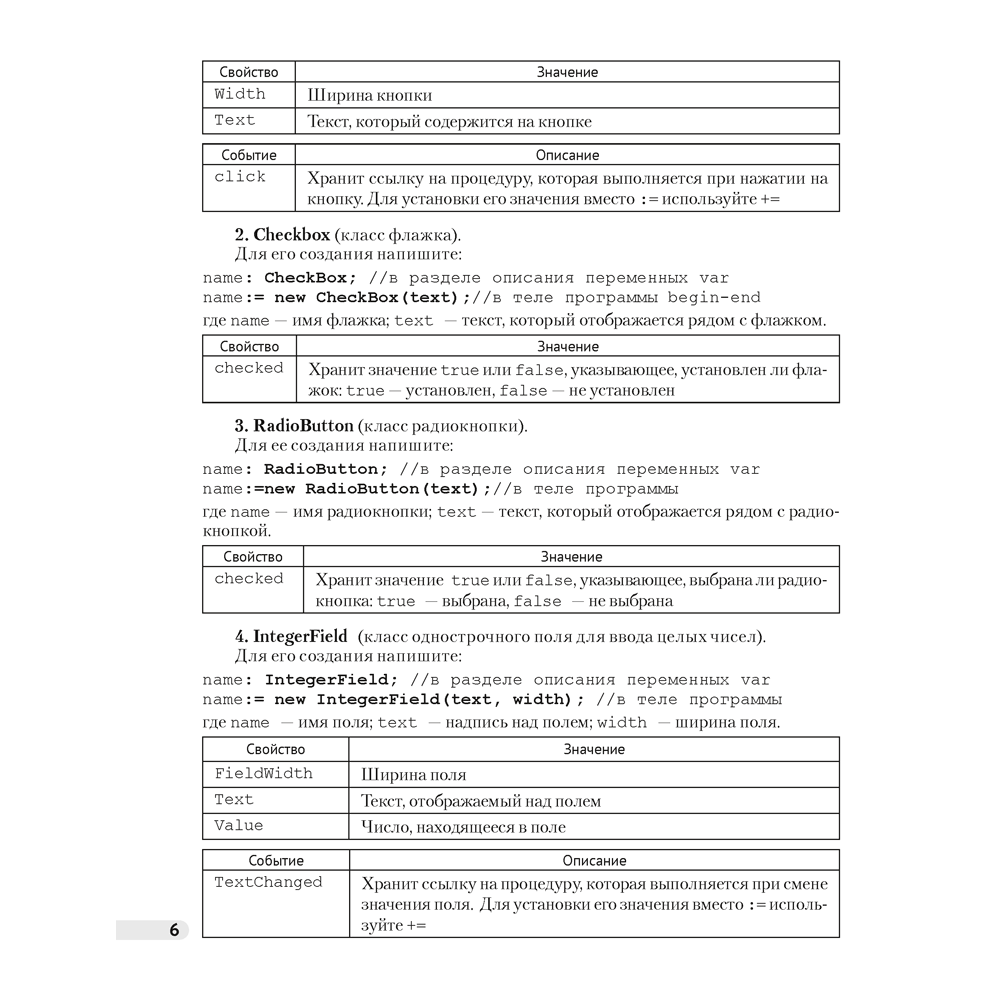 Информатика. 11 класс. Рабочая тетрадь, Овчинникова Л.Г. - 5