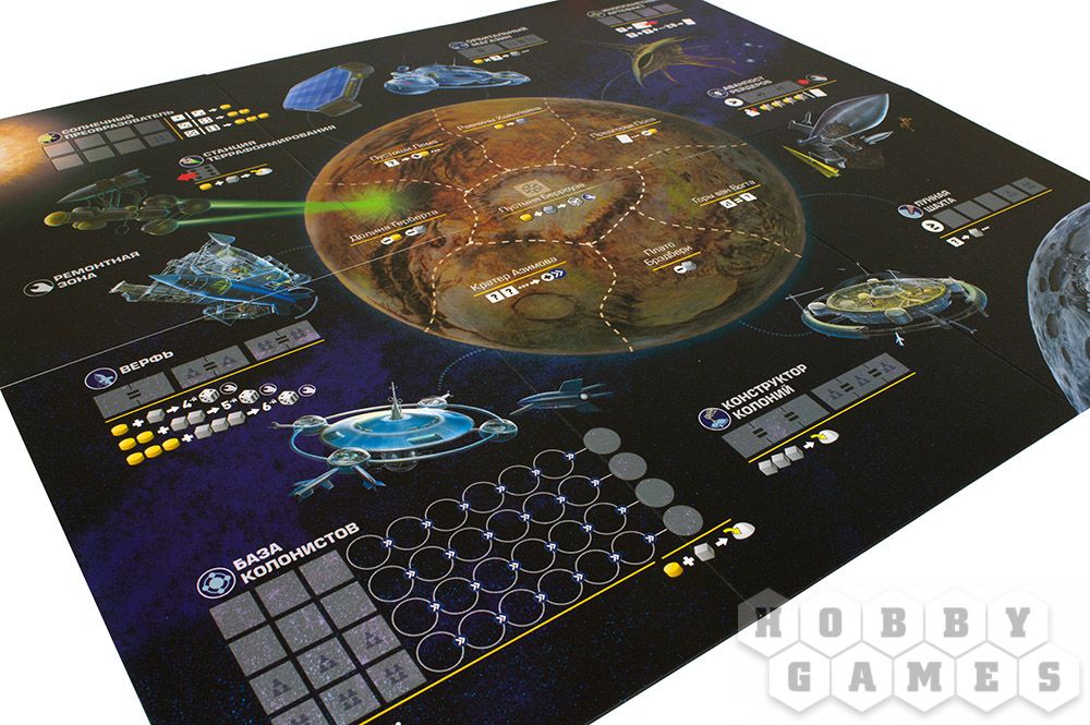 Игра настольная "Чужие рубежи" - 11