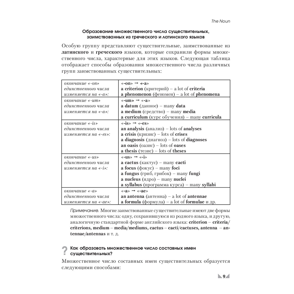 Книга "Английский язык.Upgrade your English Grammar", Т.В. Пархамович  - 11