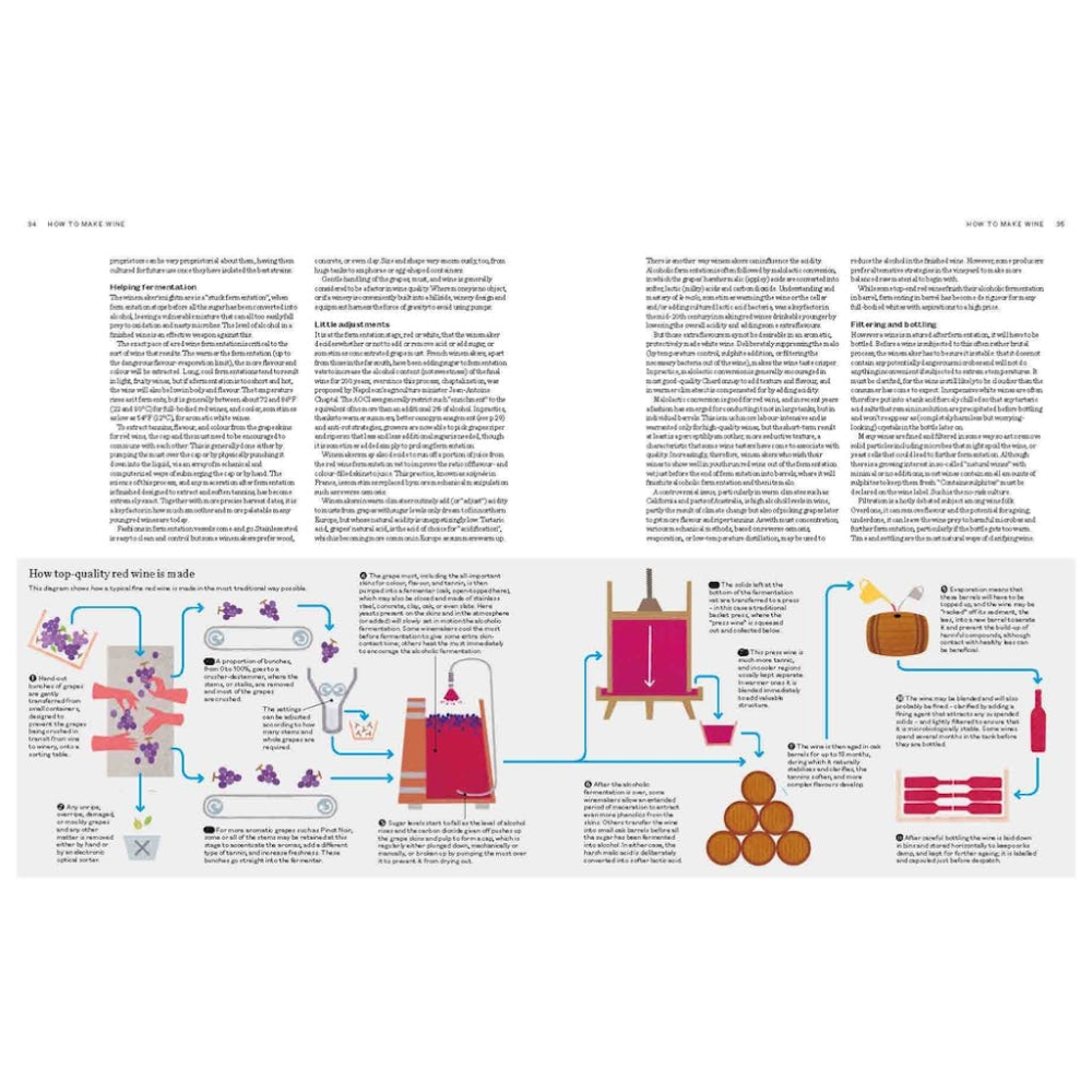Книга на английском языке "World atlas of wine 8th edition", Hugh Johnson, Jancis Robinson - 5