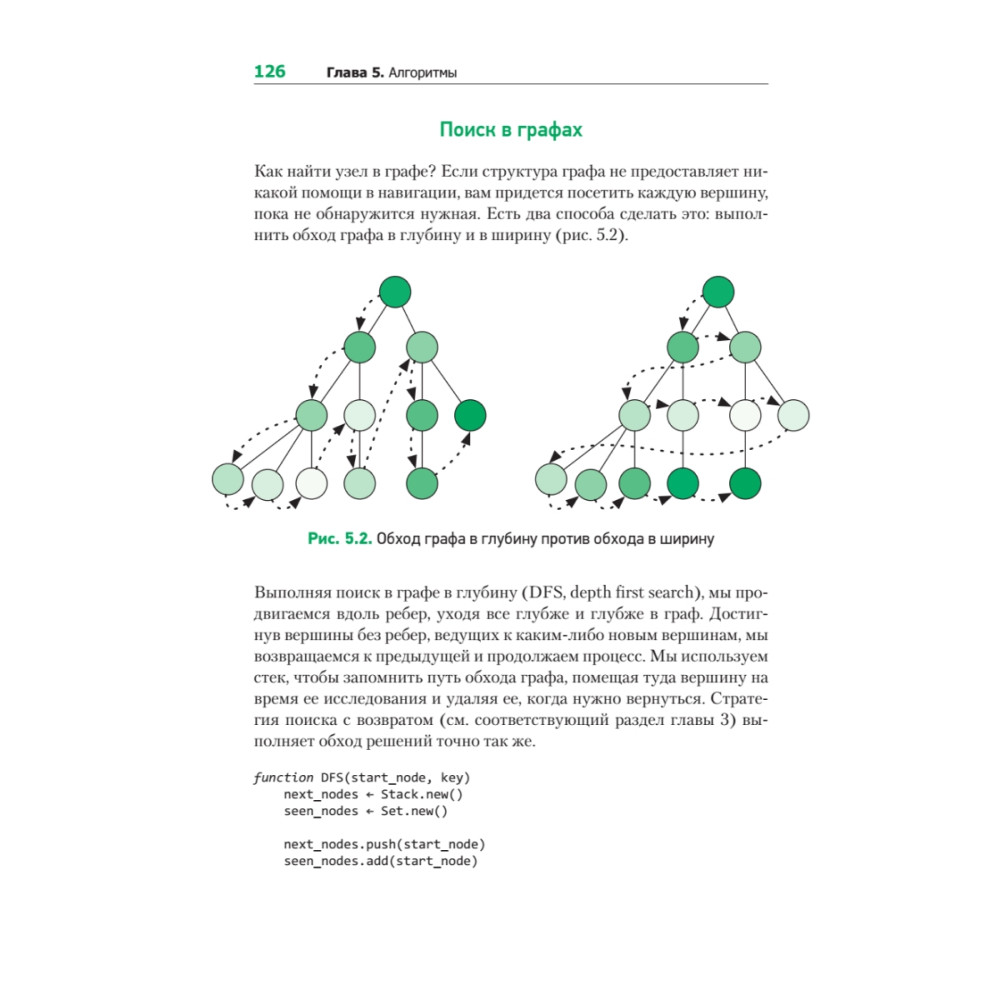 Книга "Теоретический минимум по Computer Science. Все что нужно программисту и разработчику", Владстон Феррейра Фило - 7