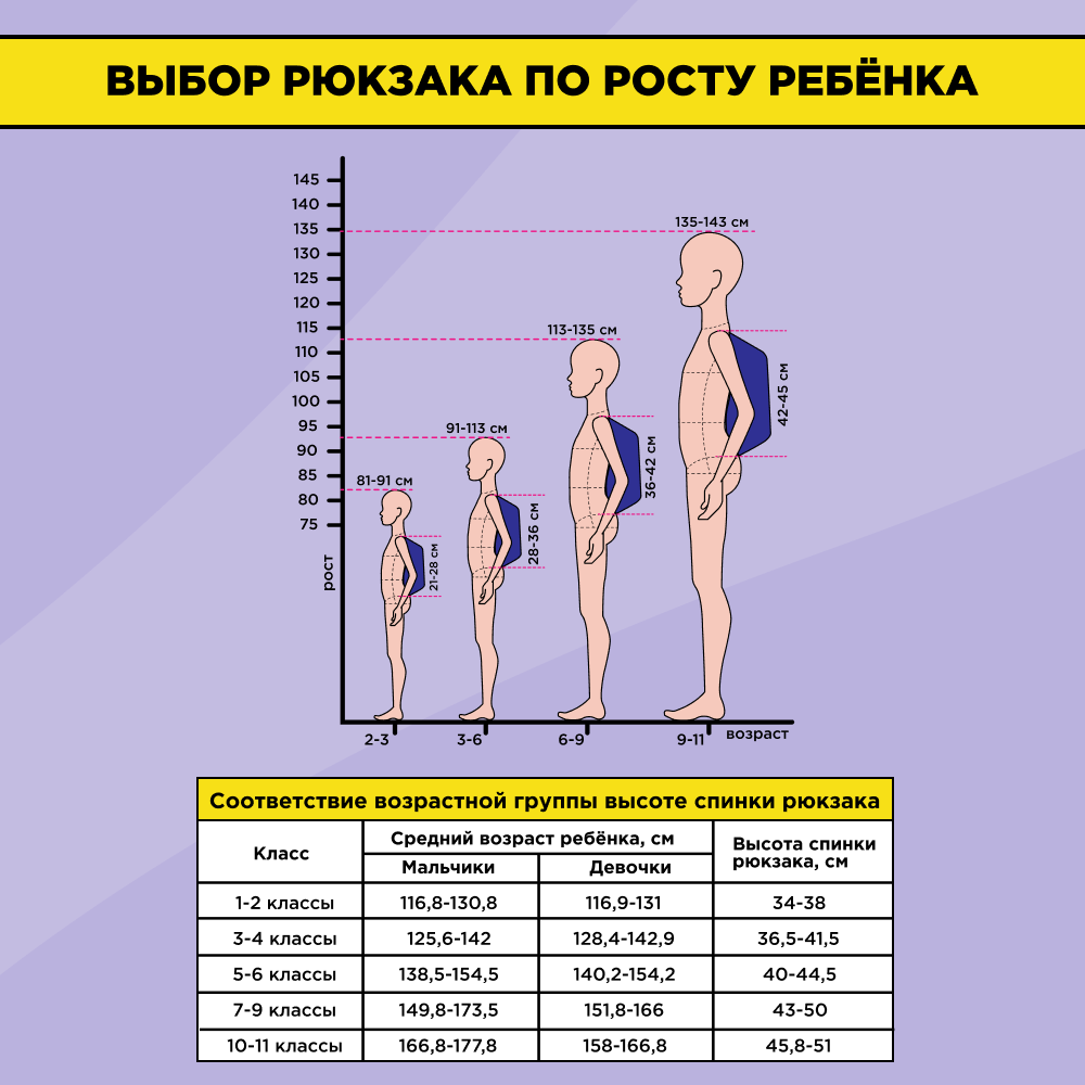 Рюкзак школьный "Diamonds", сиреневый - 8