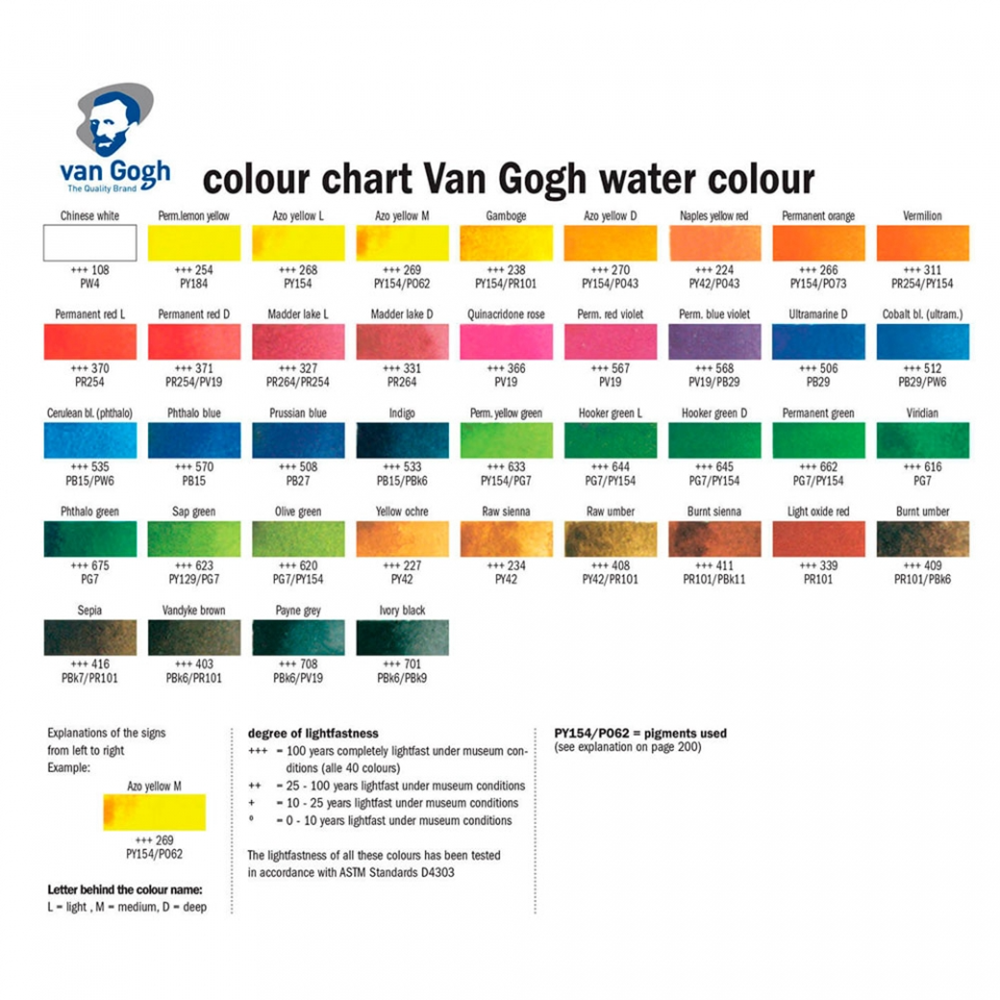 Набор акварельных красок "Van Gogh", 12+3 цвета, кюветы