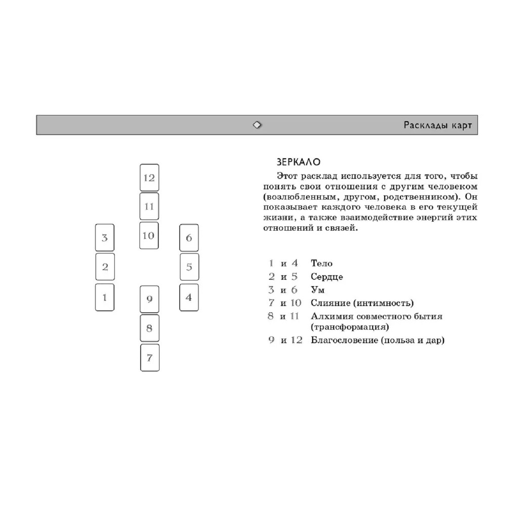Карты "Трансерфинг реальности. Таро пространства вариантов (78 карт)", Вадим Зеланд - 9