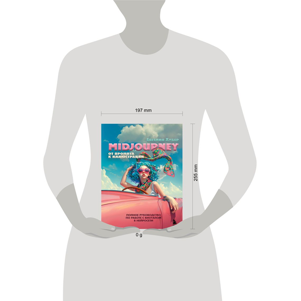 Книга "Midjourney: от промпта к иллюстрации. Полное руководство по работе с визуалом в нейросети", Евгения Хубер - 4