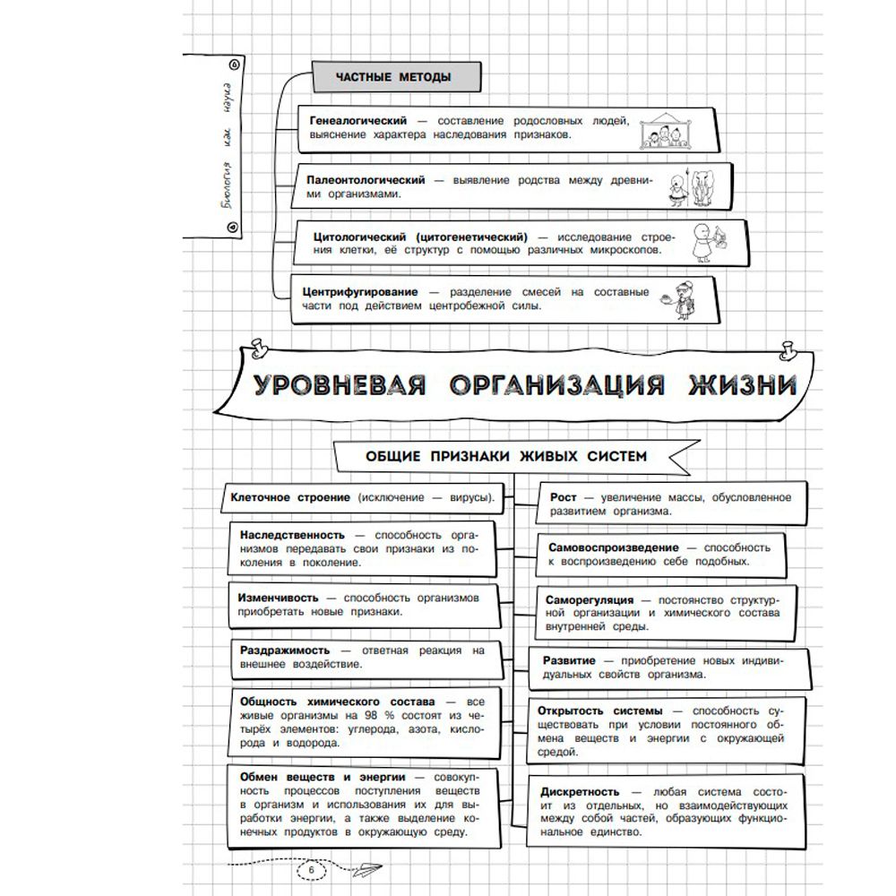 Книга "Наглядная биология" - 4