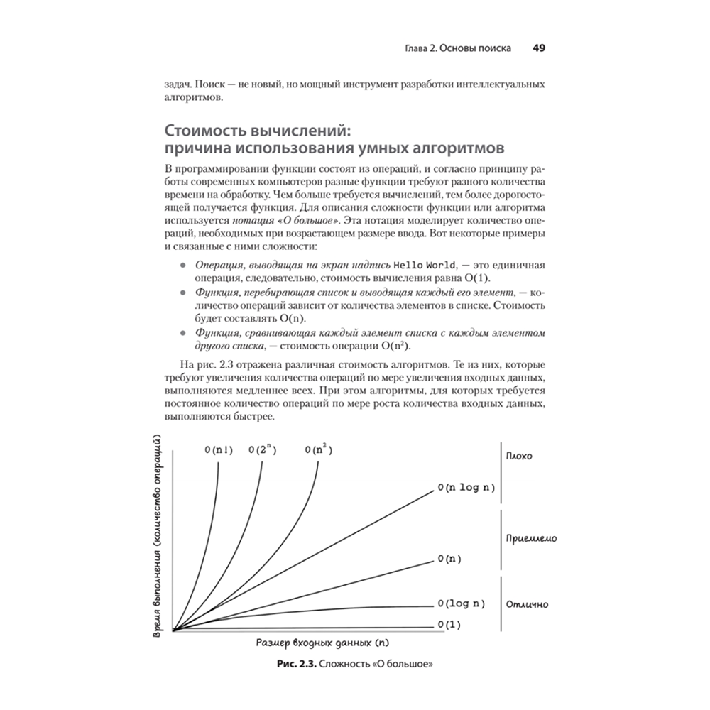 Книга "Грокаем алгоритмы искусcтвенного интеллекта", Ришал Харбанс - 8