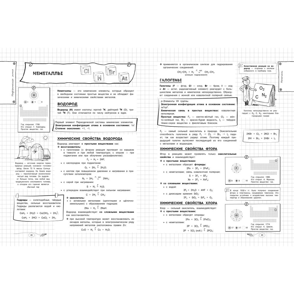 Книга "Классный справочник школьника. Химия", Елена Крышилович, Таисия Жуляева - 4