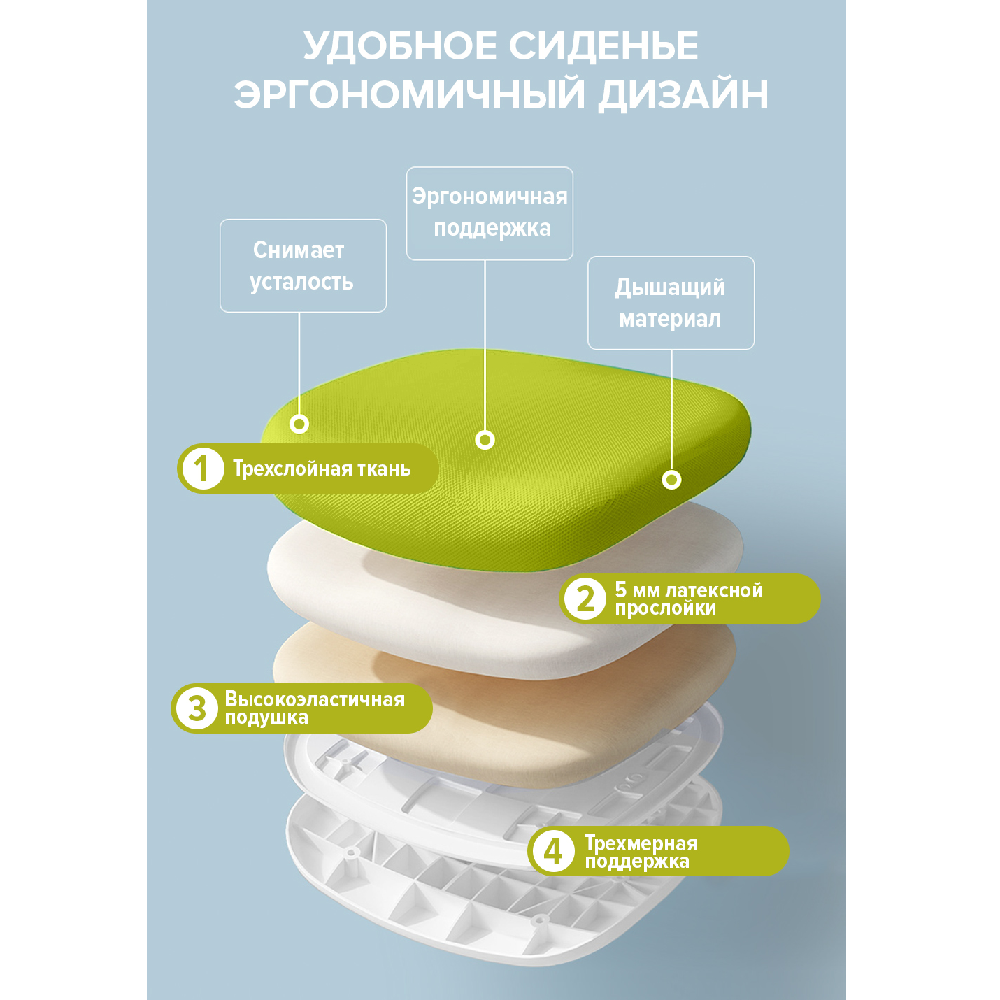 Кресло детское Everprof Kids 101, ткань, пластик, зеленый - 6