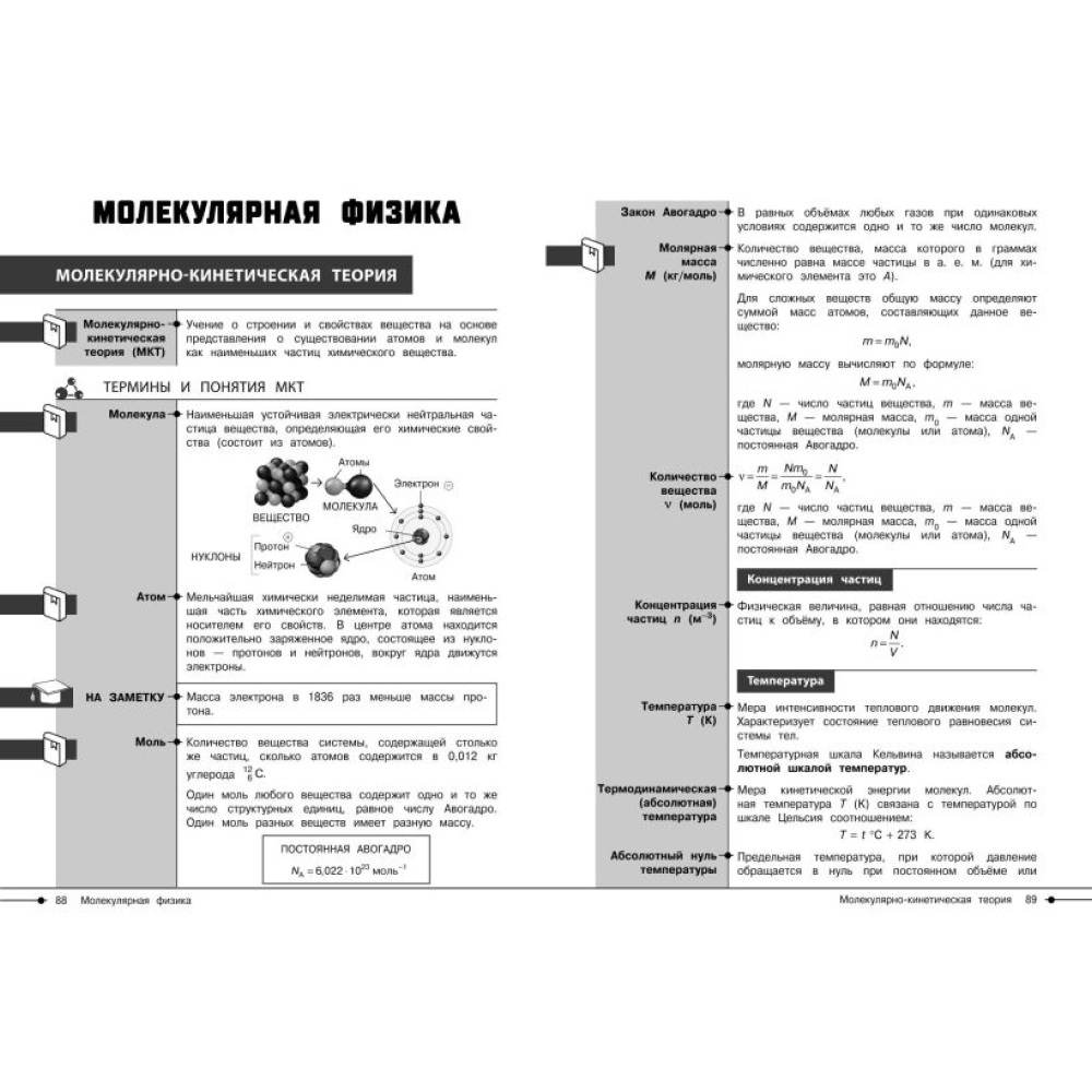 Книга "Наглядный справочник. Физика", Светлана Вахнина - 4