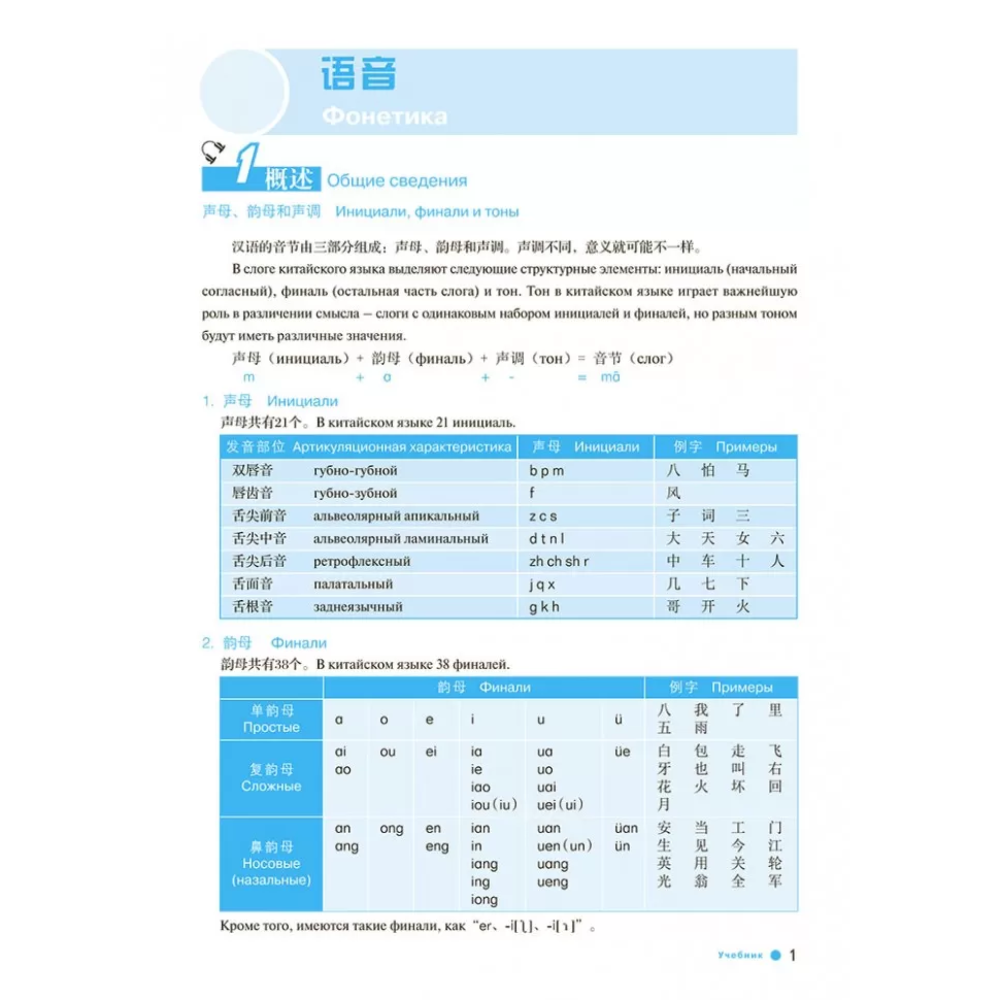 Книга "Boya Chinese. Начальный уровень. Ступень 1. Учебник", Ли Сяоци - 11