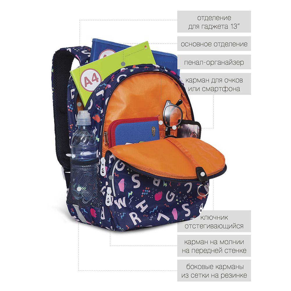 Рюкзак школьный "Funny Letters", синий - 7