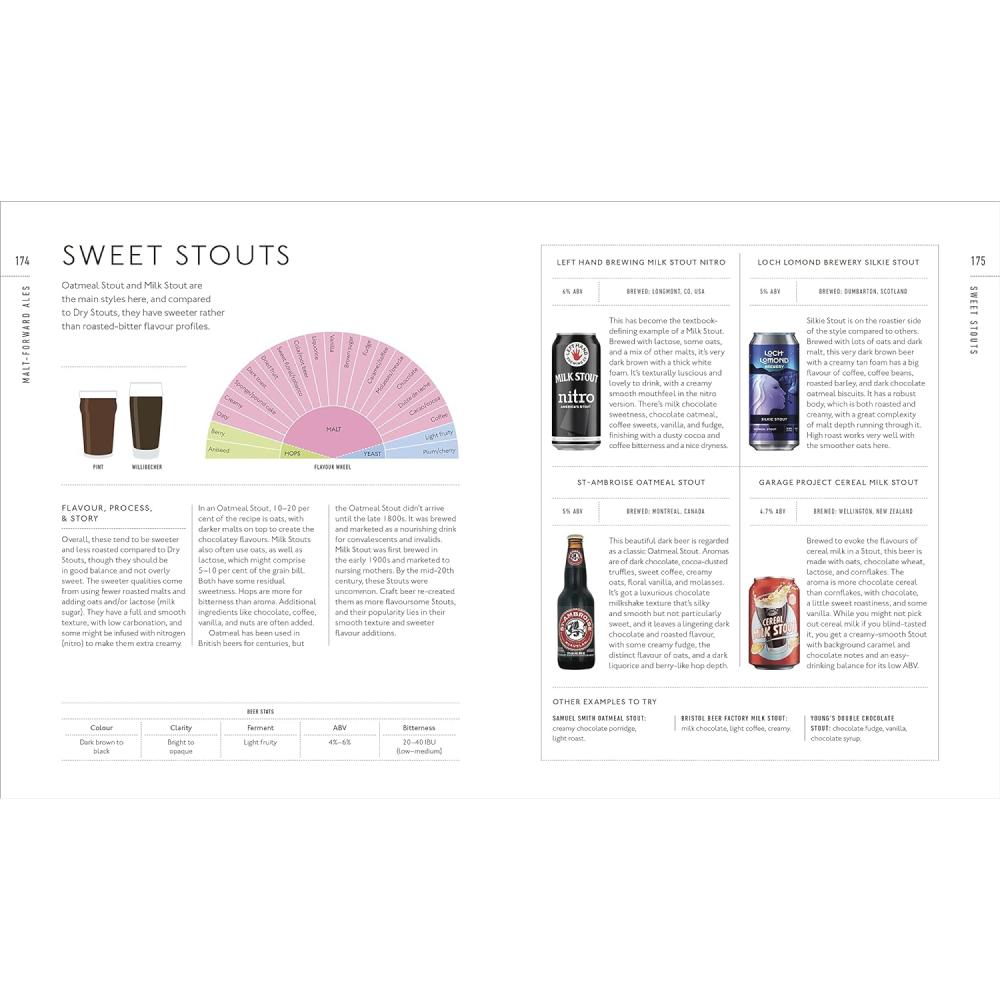 Книга на английском языке "Beer A Tasting Course", Mark Dredge