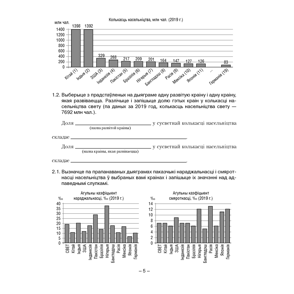 Геаграфiя. 10 клас. Сшытак для практычных i самастойных работ, Кальмакова А. Г., Пікулік В. У., Сарычава В. У., Аверсэв - 4