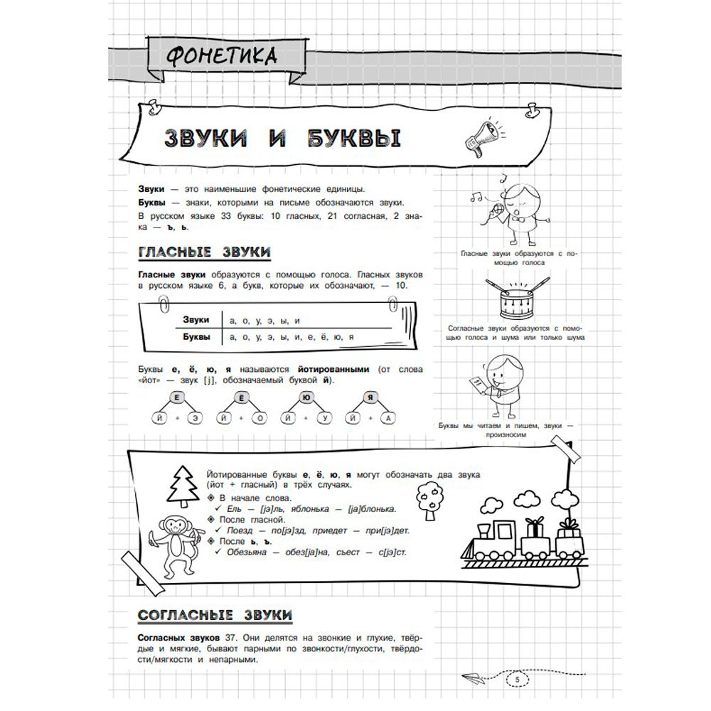 Книга "Наглядный русский язык" - 5
