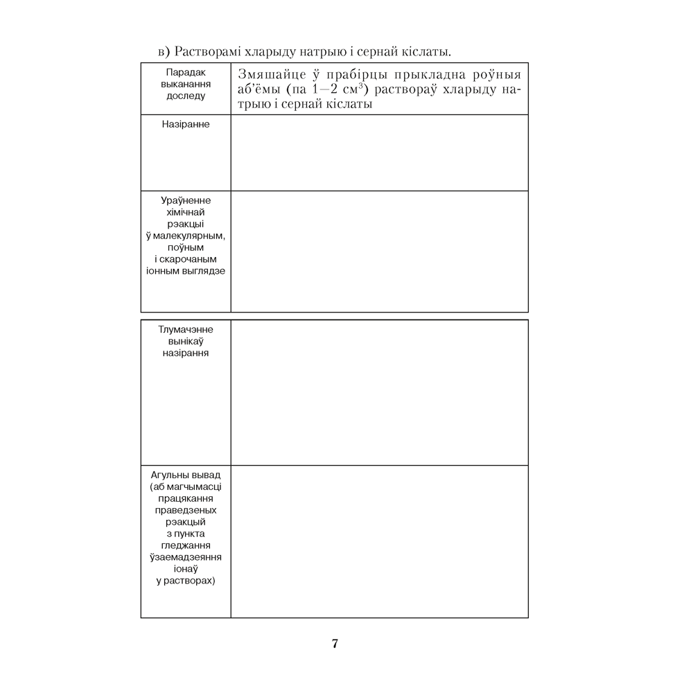 Книга "Хiмiя. 9 клас. Сшытак для практычных работ (+ лабараторныя доследы)", Сячко В. I. - 5