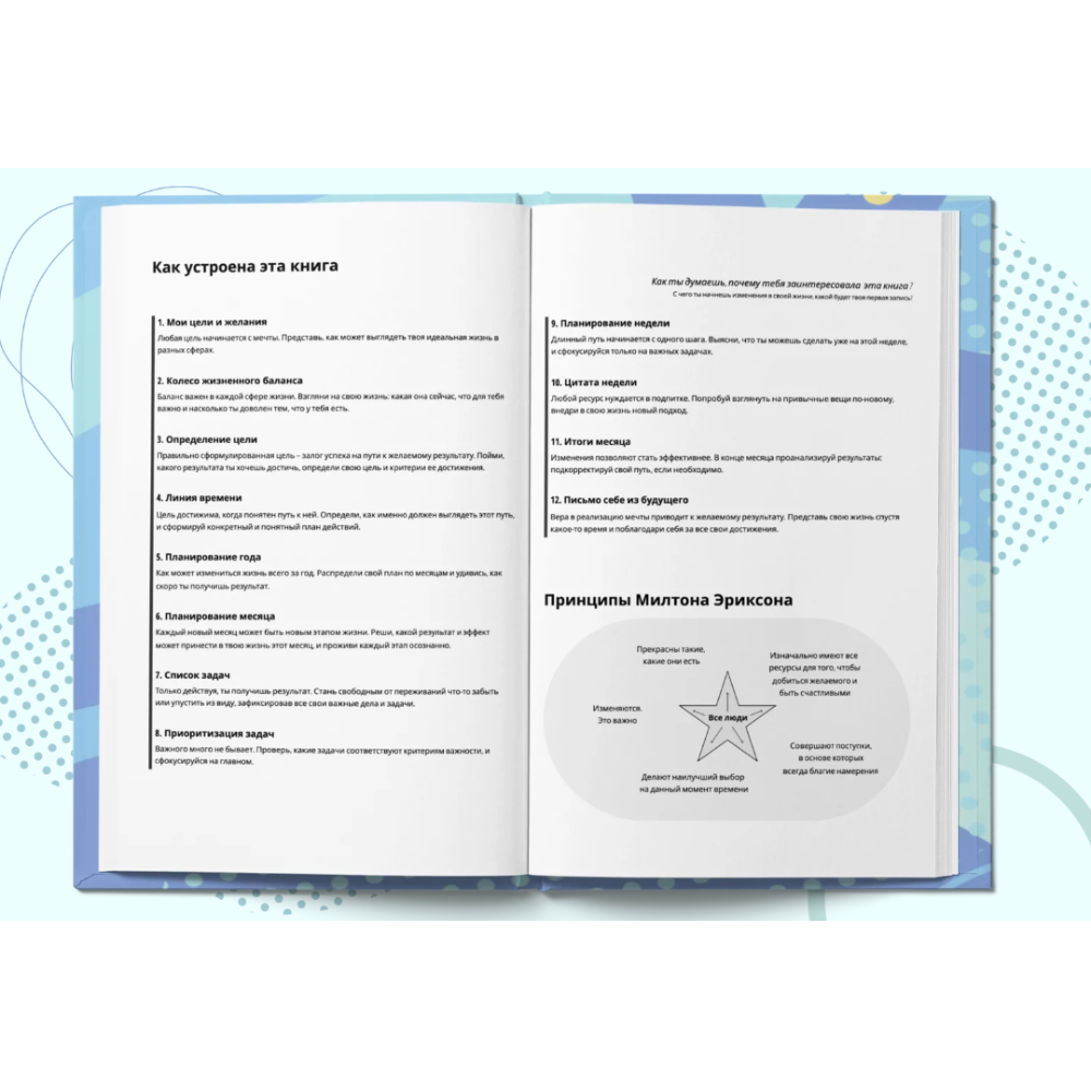 Планер "Лайф-коучинг. Как попасть из точки А в точку Б", Юлия Волкунович - 7