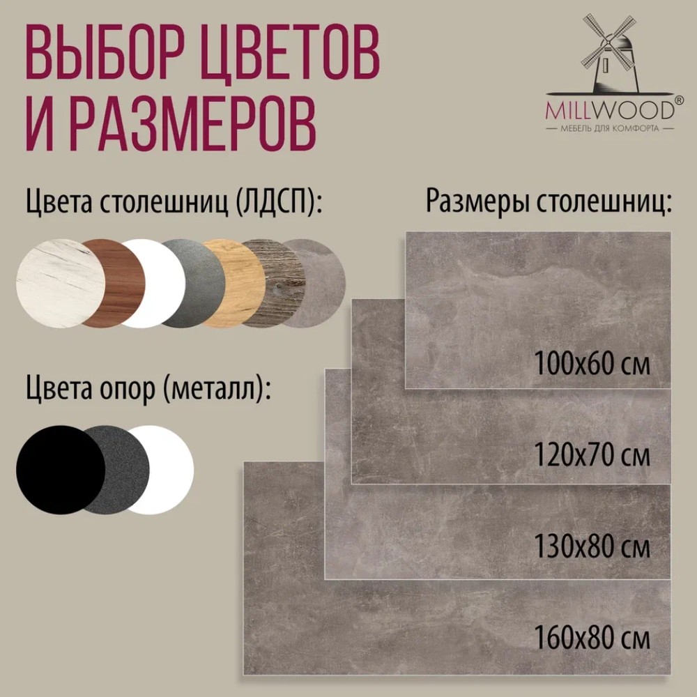 Стол Millwood Сеул, 1300х800 мм, бетон, черный - 10