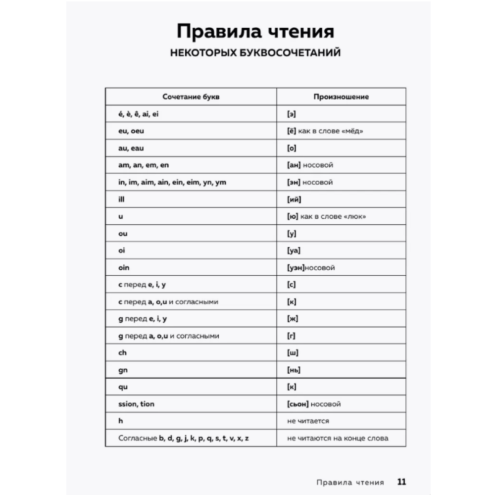 Книга "Французский язык, 16 уроков. Базовый курс", Дмитрий Петров - 7