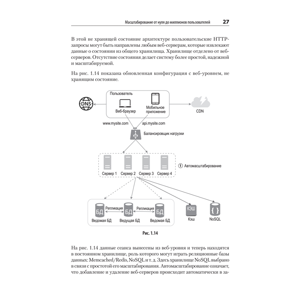 Книга "System Design. Подготовка к сложному интервью", Алекс Сюй - 5
