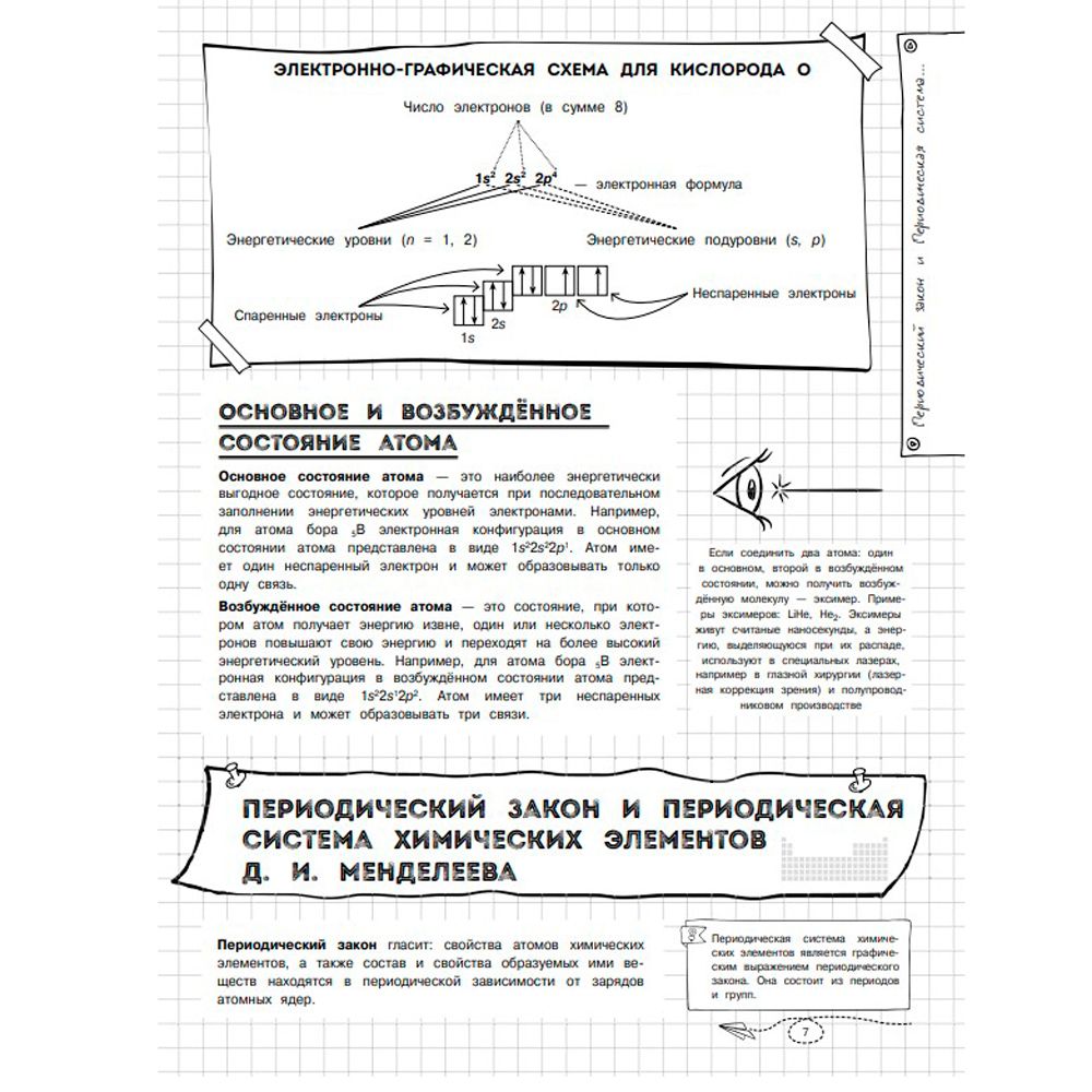 Книга "Наглядная химия" - 5