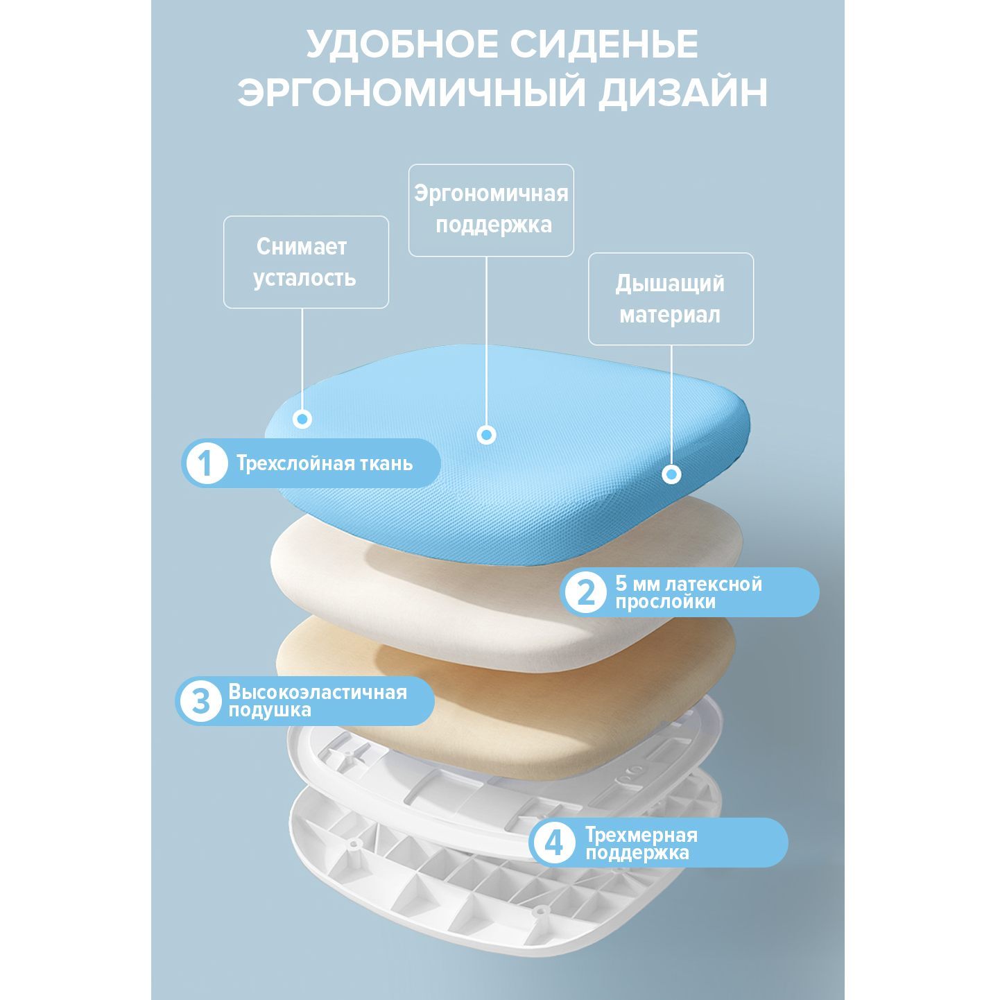 Кресло детское Everprof Kids 103, ткань, пластик, голубой - 6