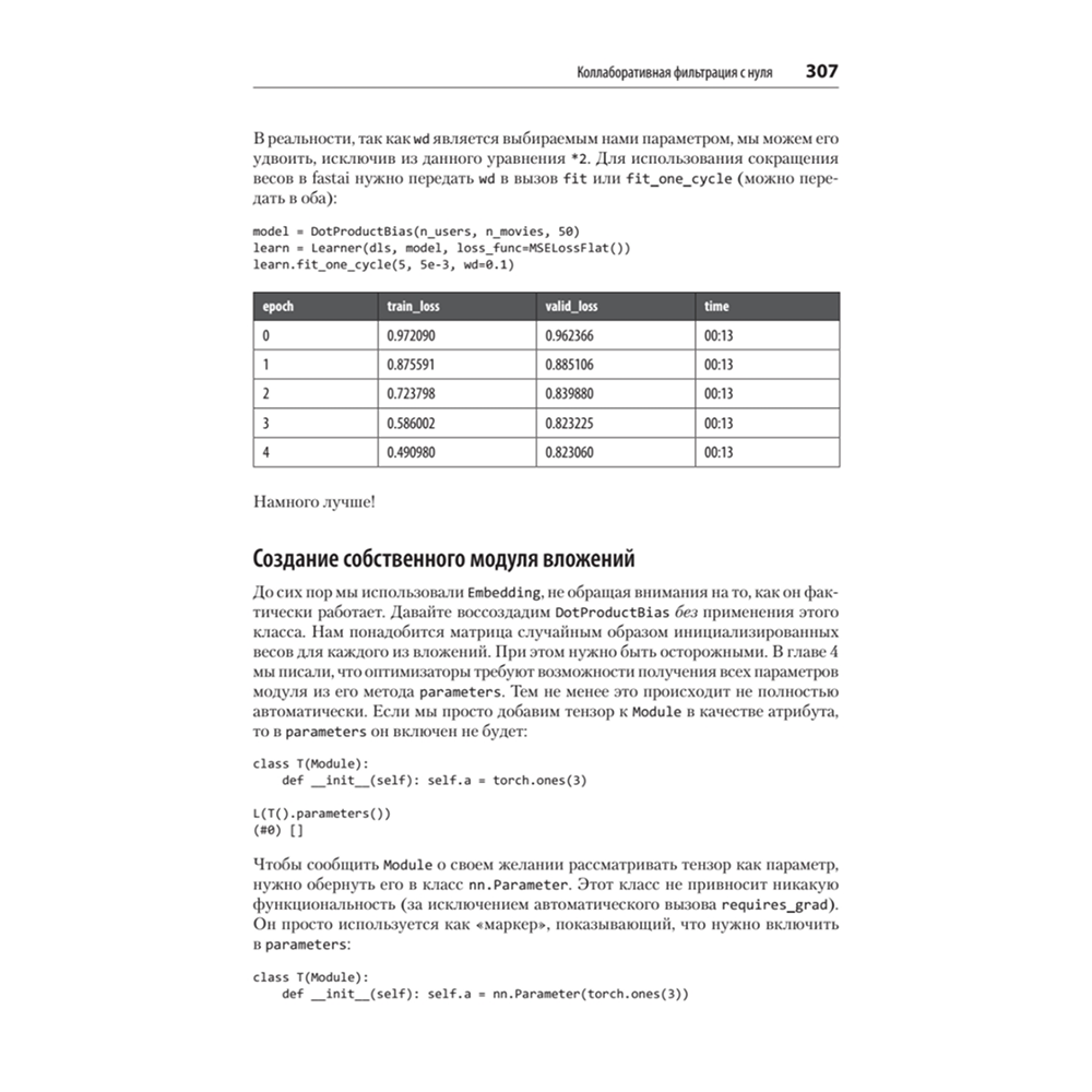 Книга "Глубокое обучение с fastai и PyTorch: минимум формул, минимум кода, максимум эффективности", Джереми Ховард, Сильвейн Гуггер - 14