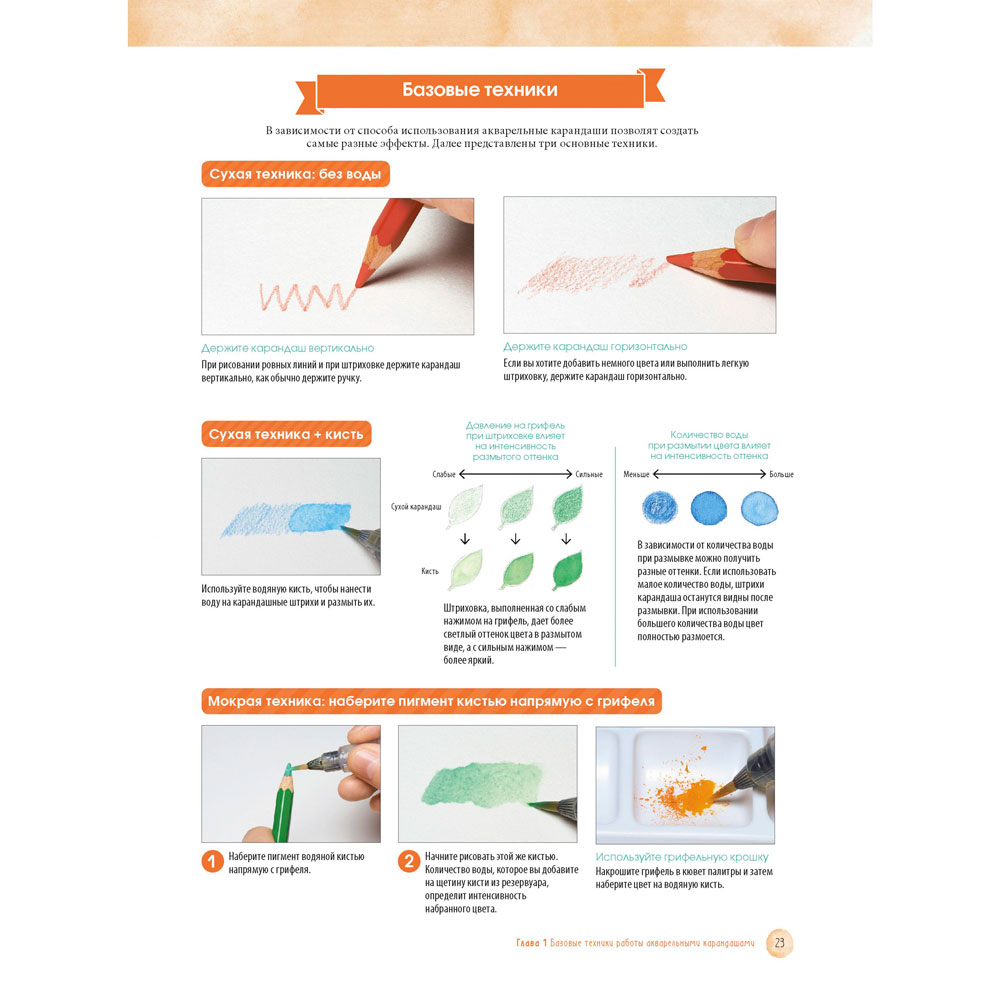 Книга "Рисуем мангу акварельными карандашами", Кодзима К. - 5