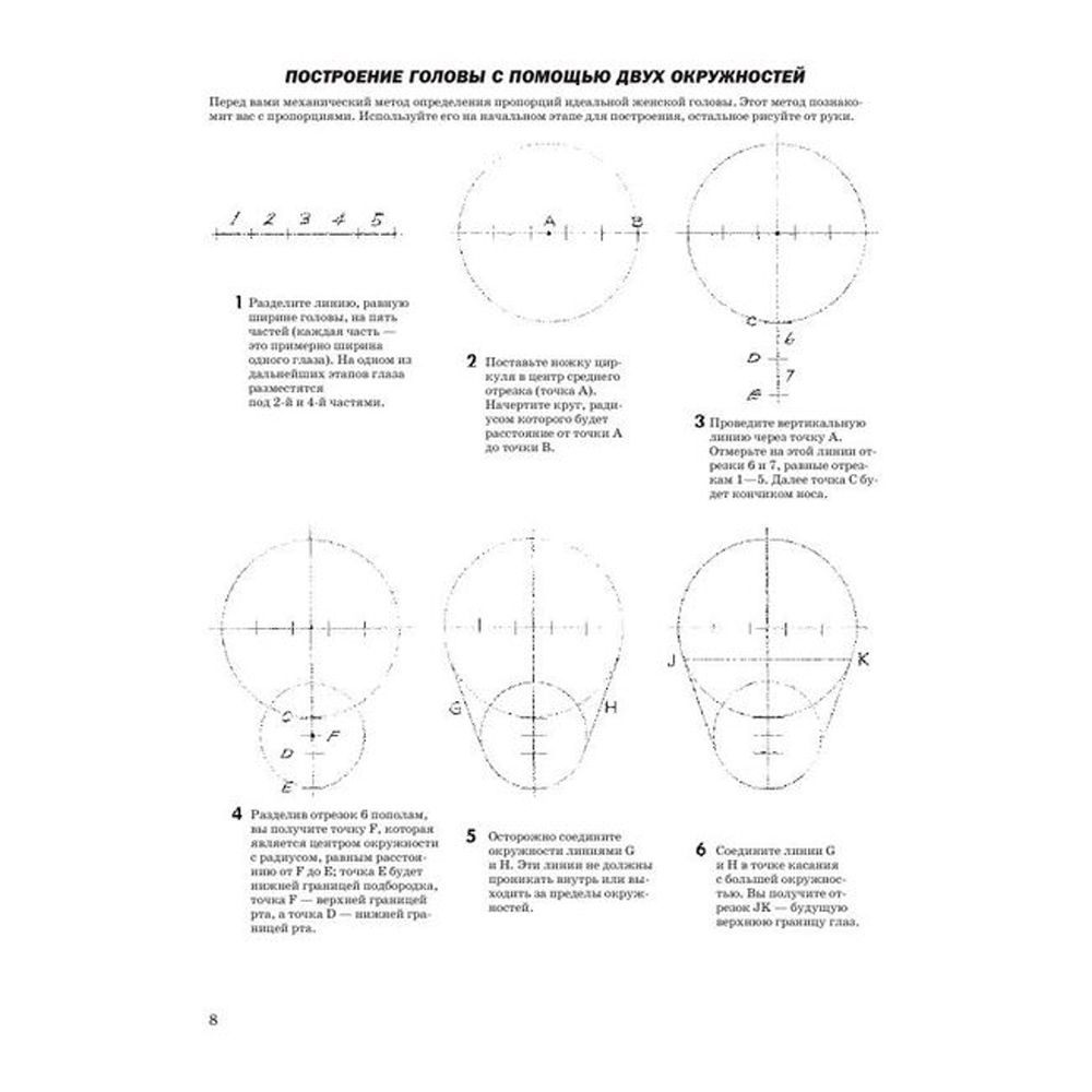 Книга "Как рисовать голову и фигуру человека", Джек Хамм - 6