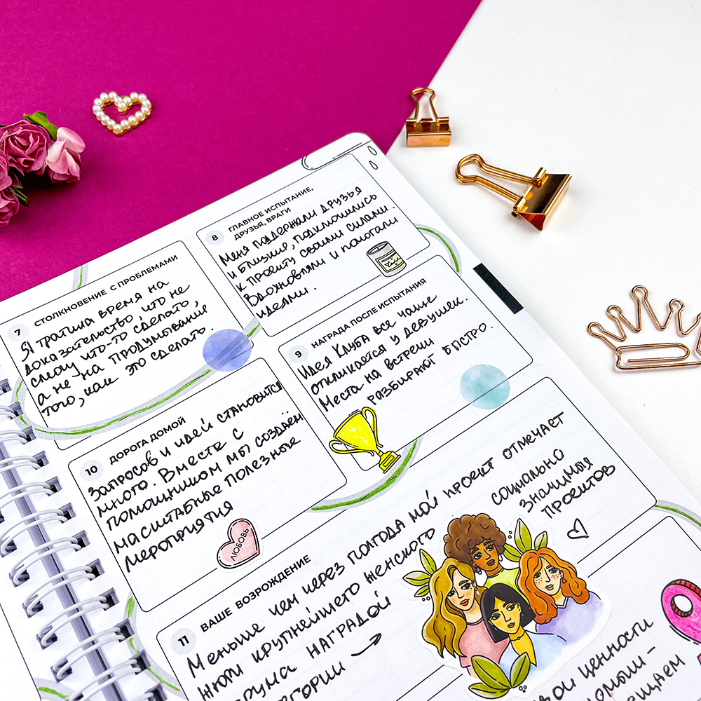 Блокнот-планер "Kakdela 3.0. Speak your mind", А5, 83 листа, фиолетовый - 15