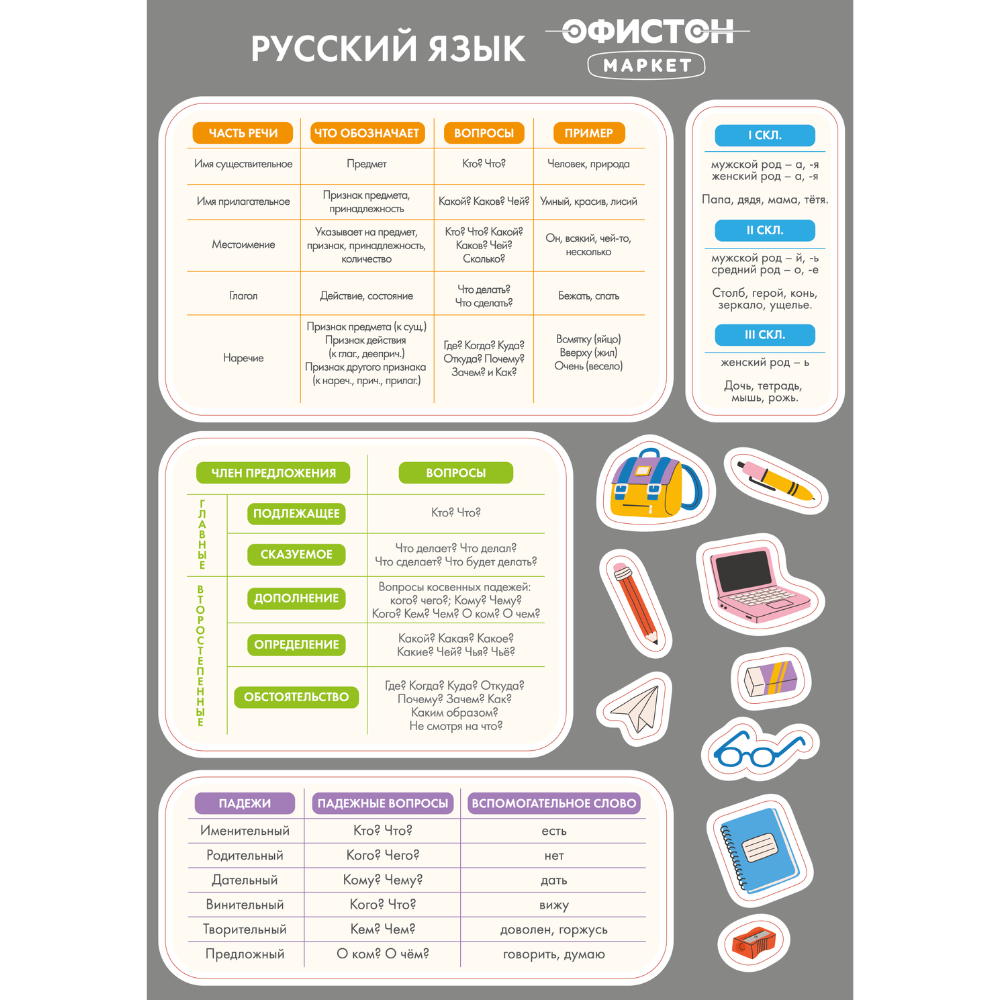 Стикерпак "Русский язык", A5