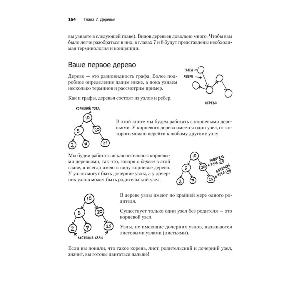 Книга "Грокаем алгоритмы. 2-е изд.", Адитья Бхаргава - 10